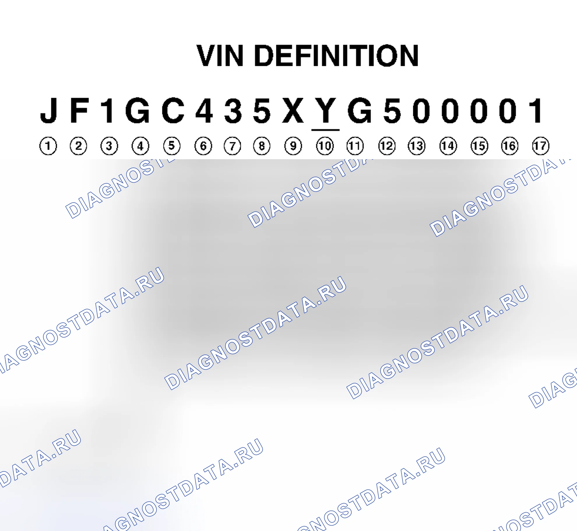 Рис. 1. Honda X-NV I