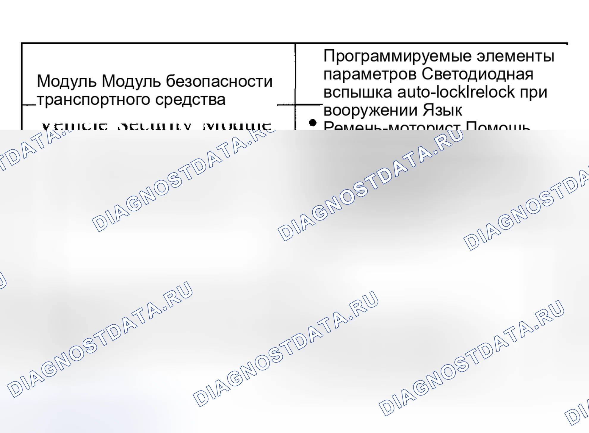 Рис. 70: Индекс программируемых параметров. Hyundai ix20 I рестайлинг
