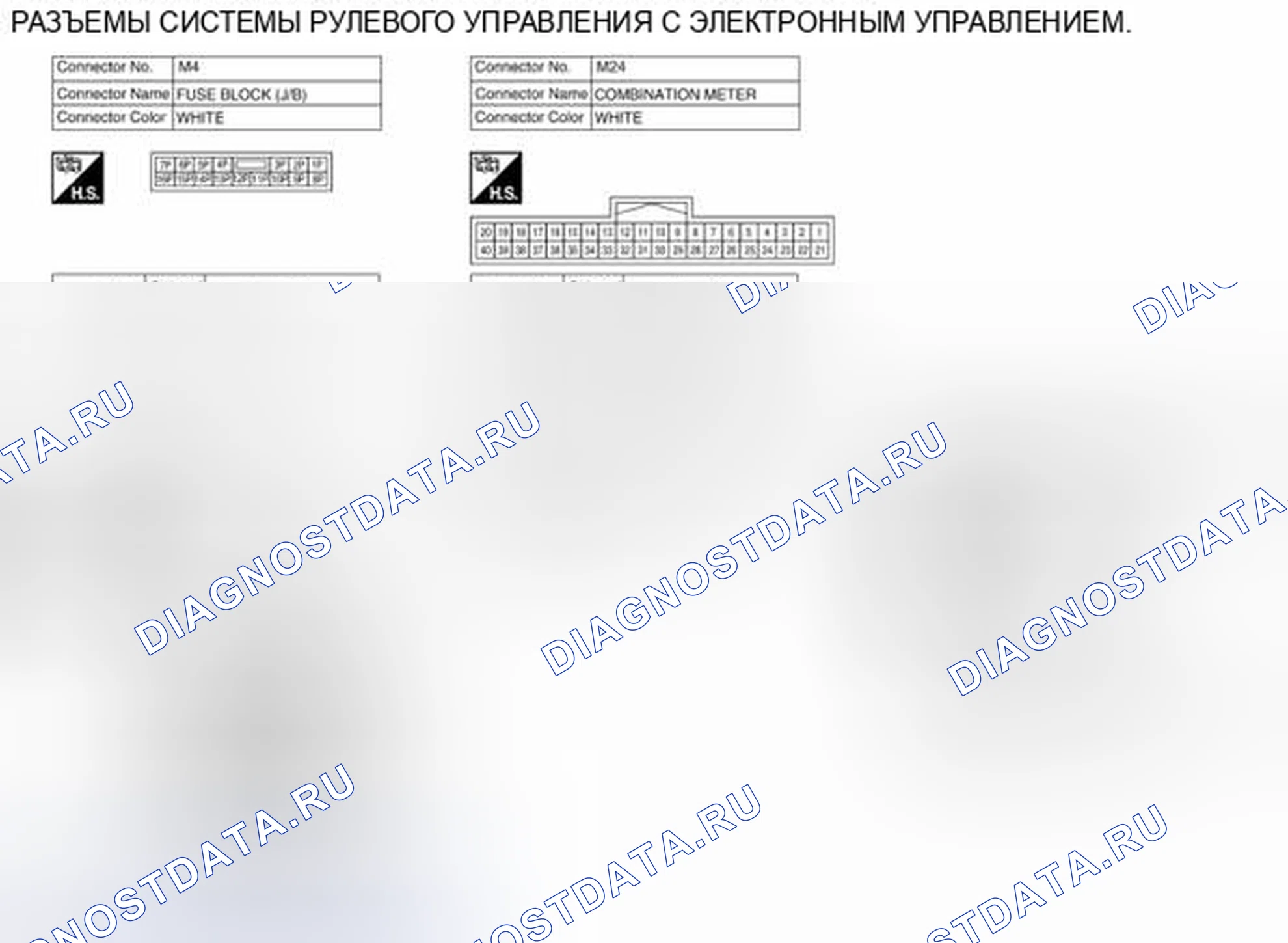 Рис. 22: Вид с торца соединителя. Nissan Pathfinder IV рестайлинг