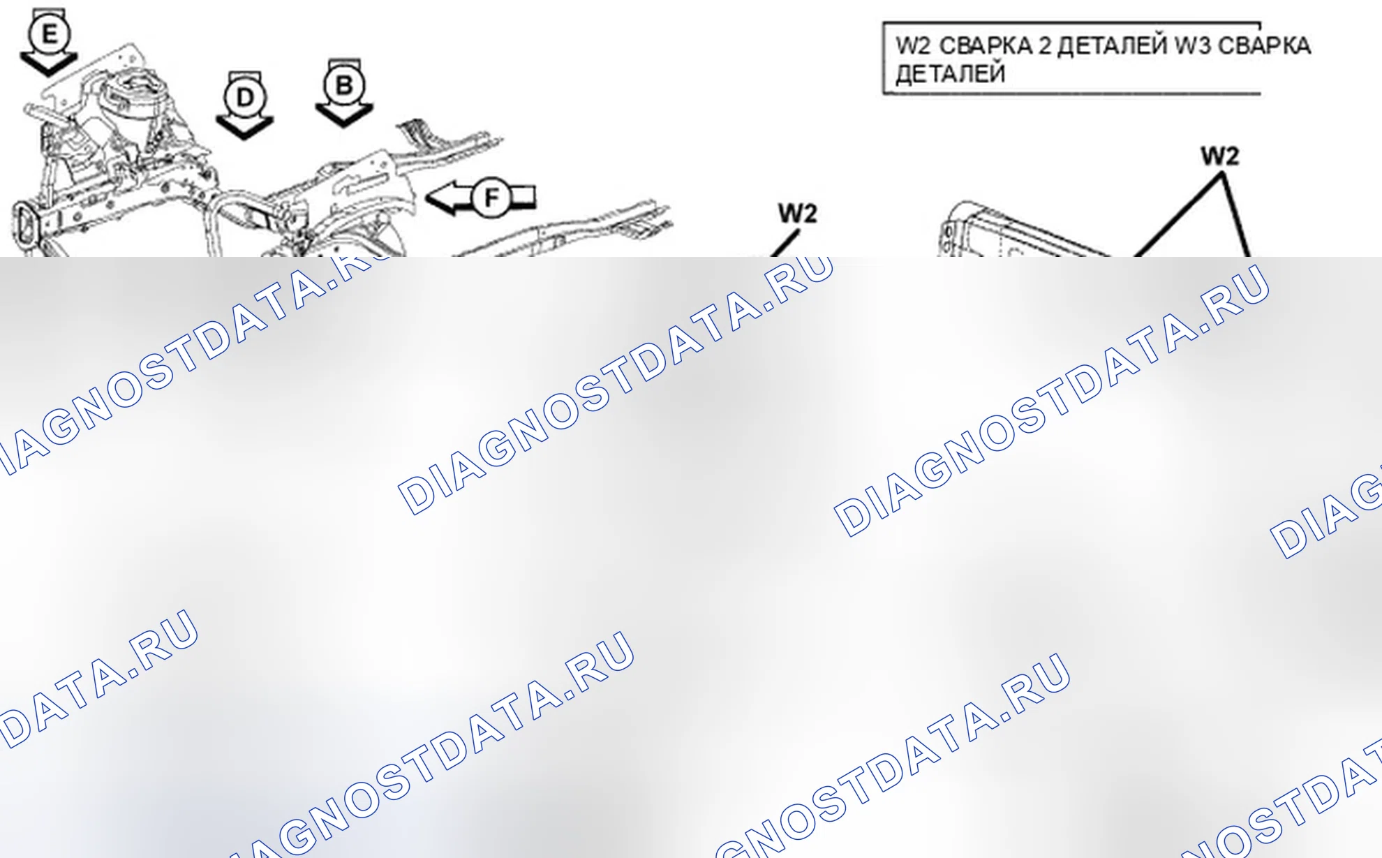 Рис. 81. Jeep Compass I