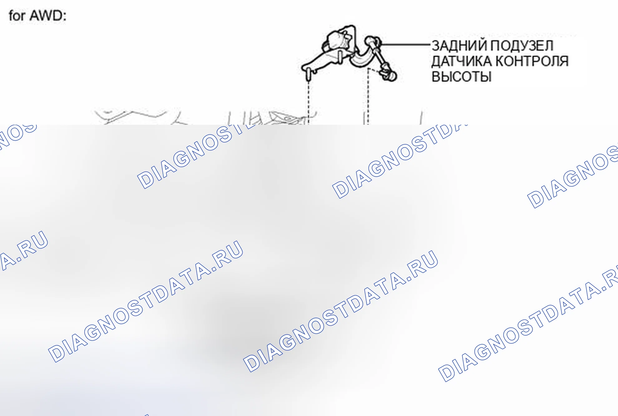 Рис. 128: ИЛЛЮСТРАЦИЯ. Toyota Venza I