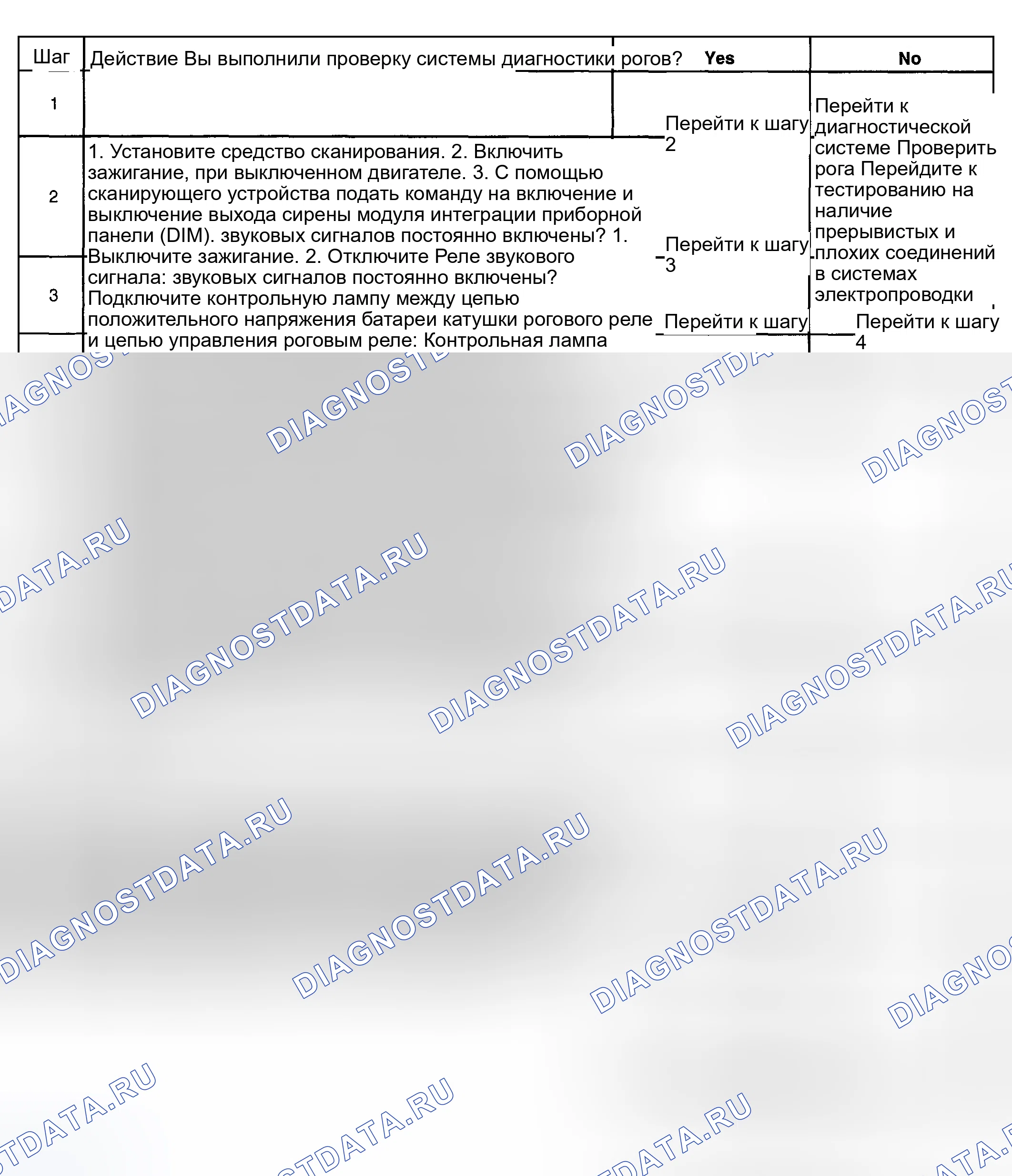 Рис. 3. Hyundai Terracan I