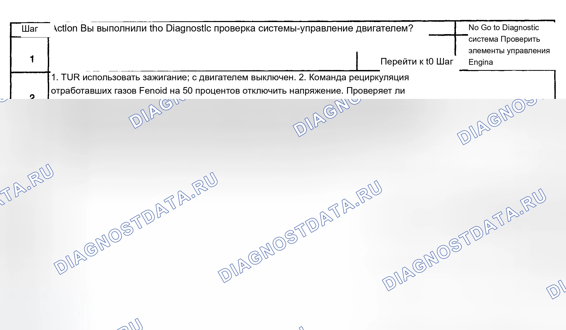 Рис. 885: Диагностическая процедура. Chevrolet Silverado 1500 HD 
