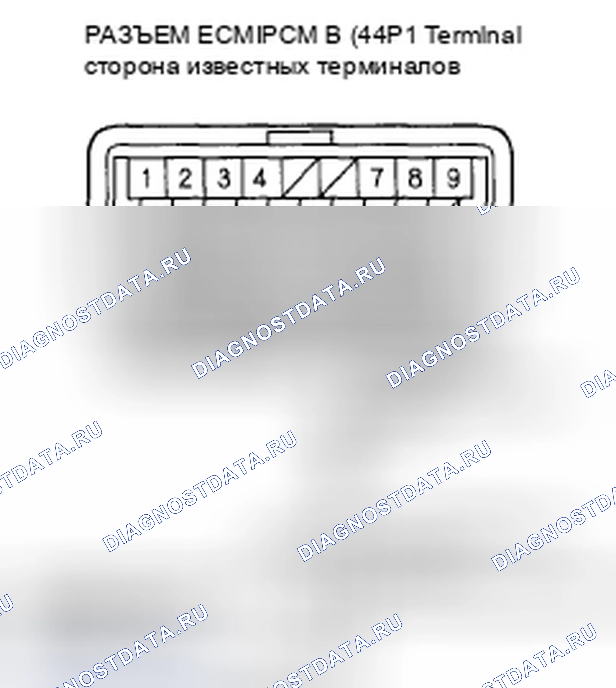Рис. 10. Honda Civic VIII рестайлинг