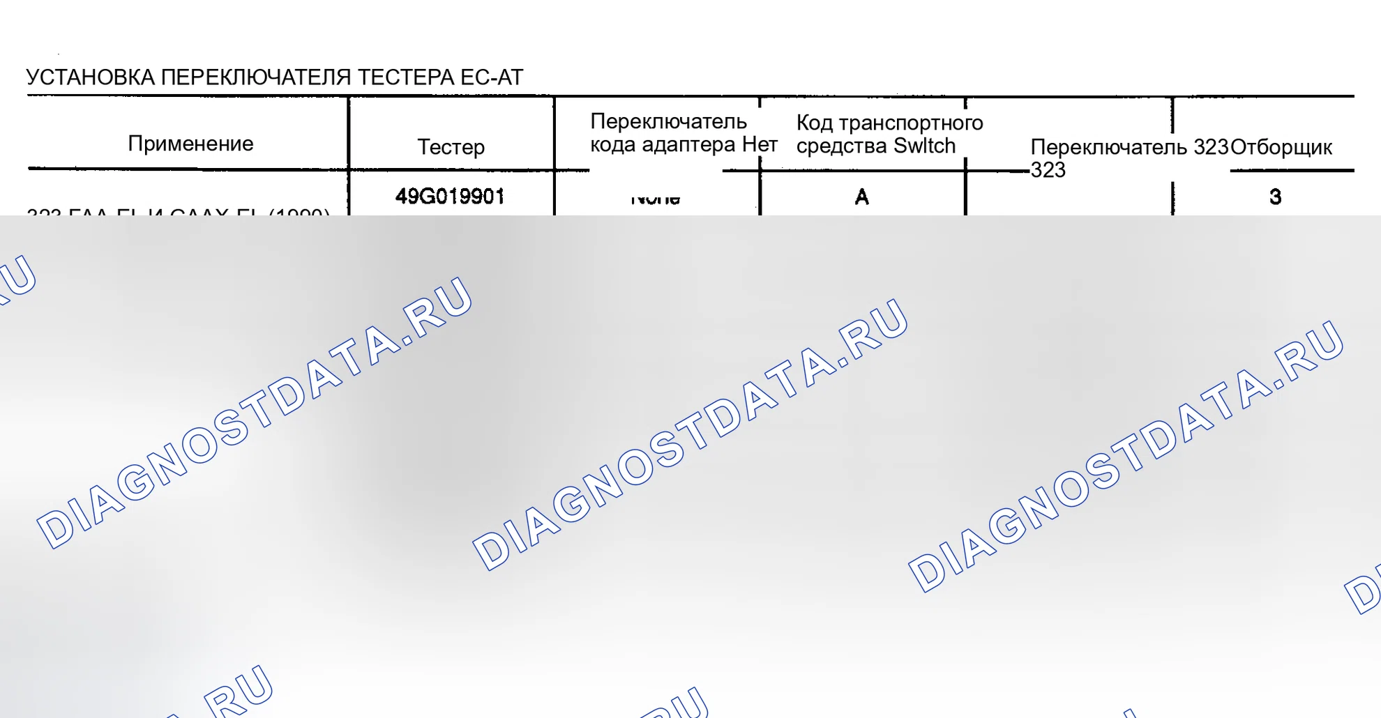 Рис. 74: НАСТРОЙКА ПЕРЕКЛЮЧАТЕЛЯ ТЕСТЕРА EC-AT. Mazda 626 GD