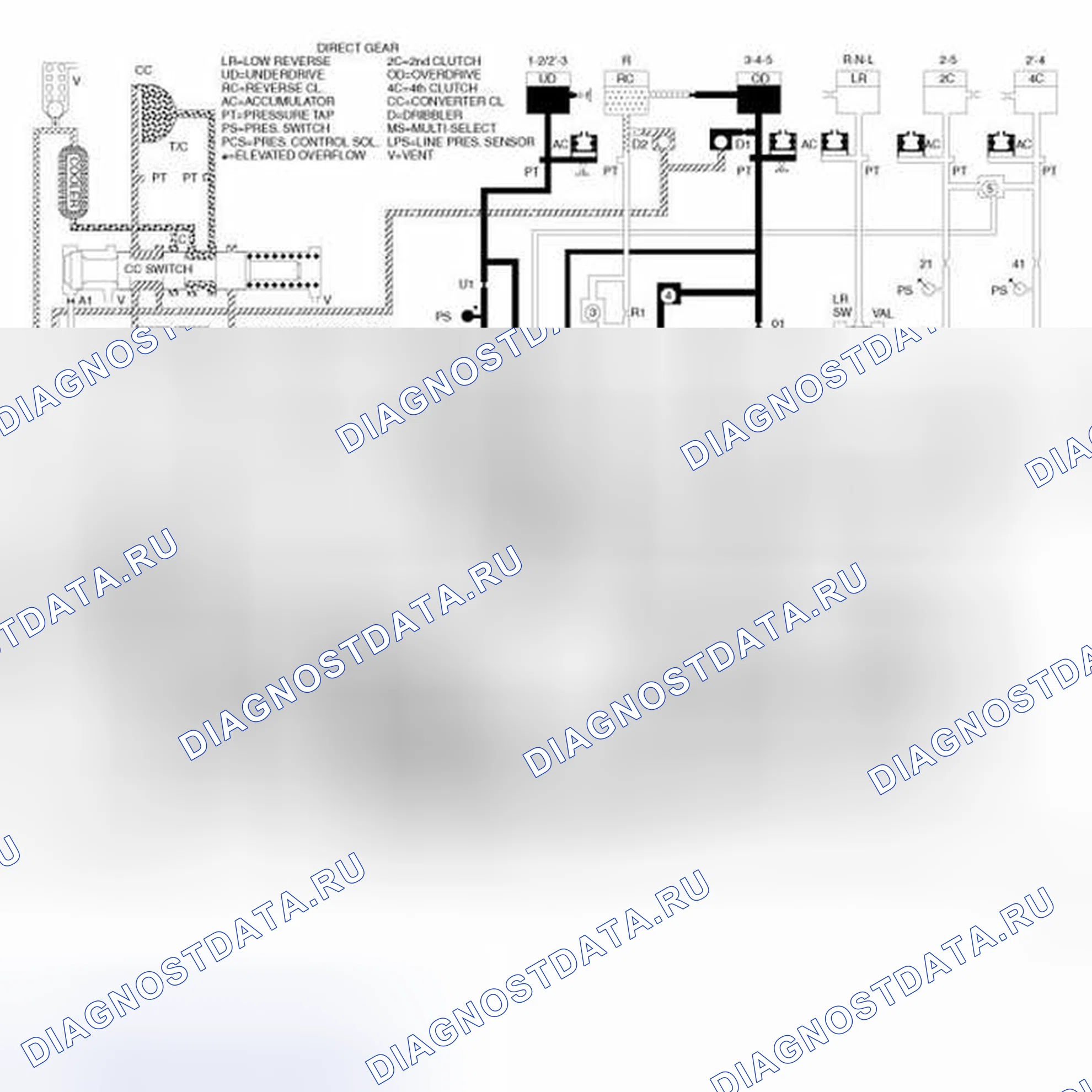 Рис. 12. RAM Pickup 3500 