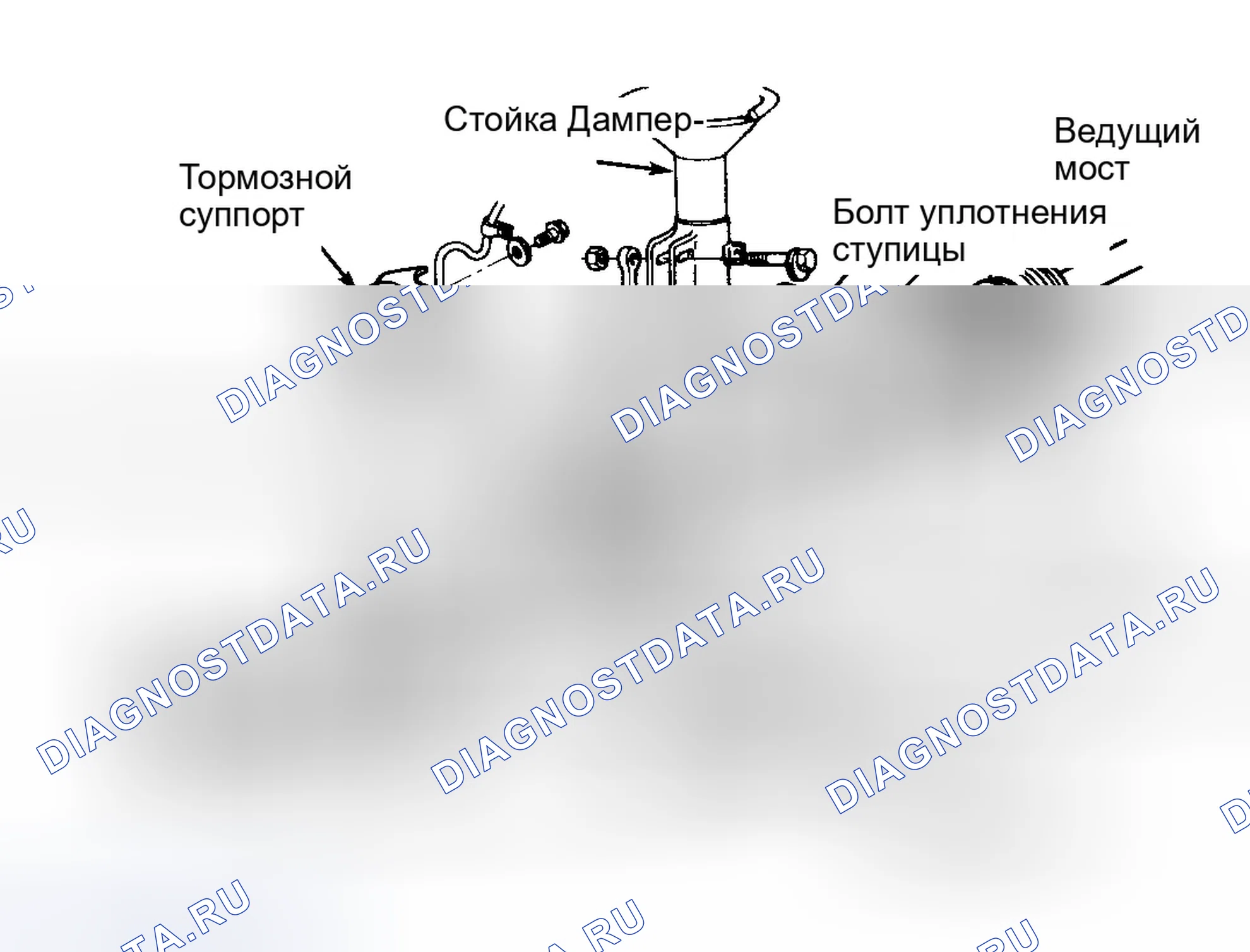 Рис. 2. Plymouth Grand Voyager II