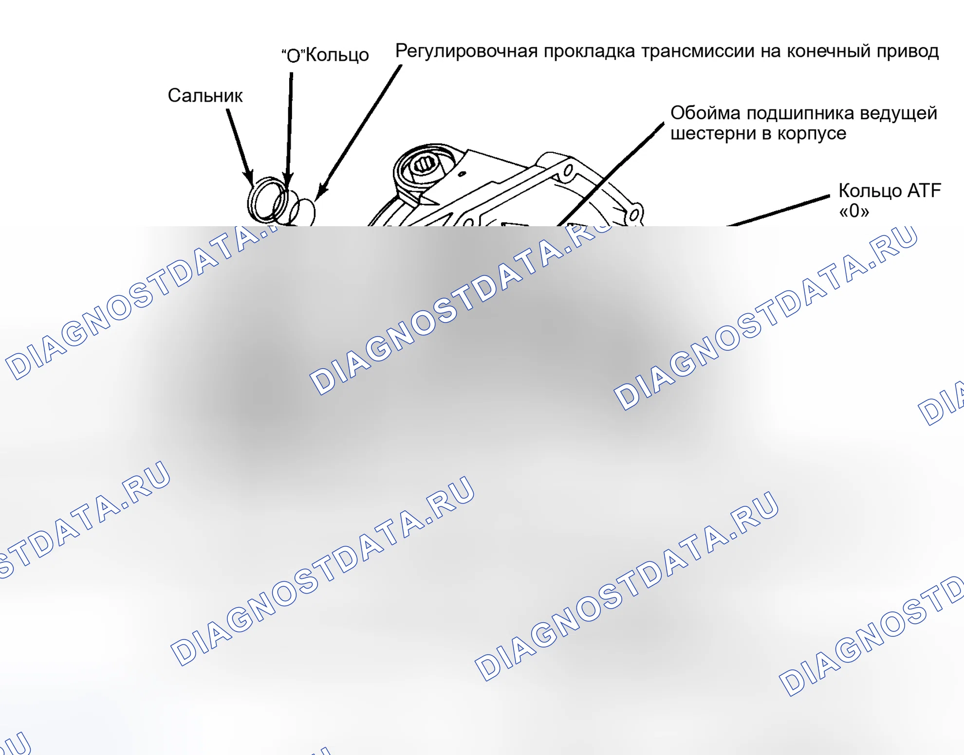 Рис. 35: Покомпонентный вид промежуточных зубчатых колес и шестерен в сборе в корпусе конечного привода. Volkswagen Golf Mk1