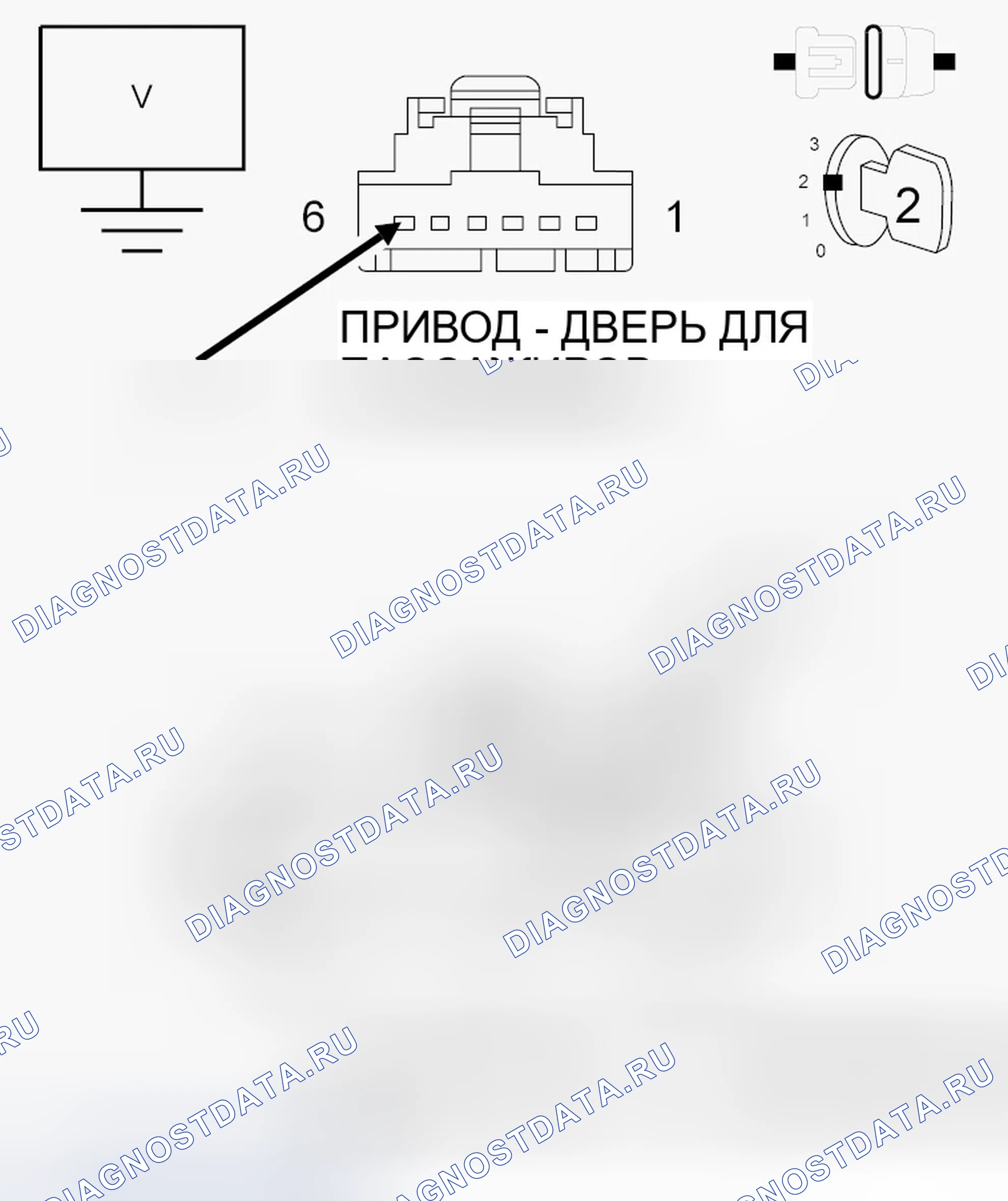 Рис. 41: ДИАГНОСТИЧЕСКИЙ ТЕСТ. Chrysler Town & Country V рестайлинг