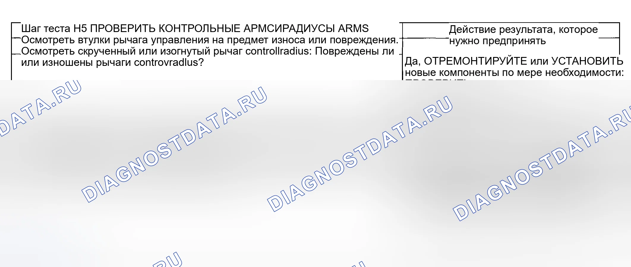 Рис. 26. Mercury Grand Marquis IV
