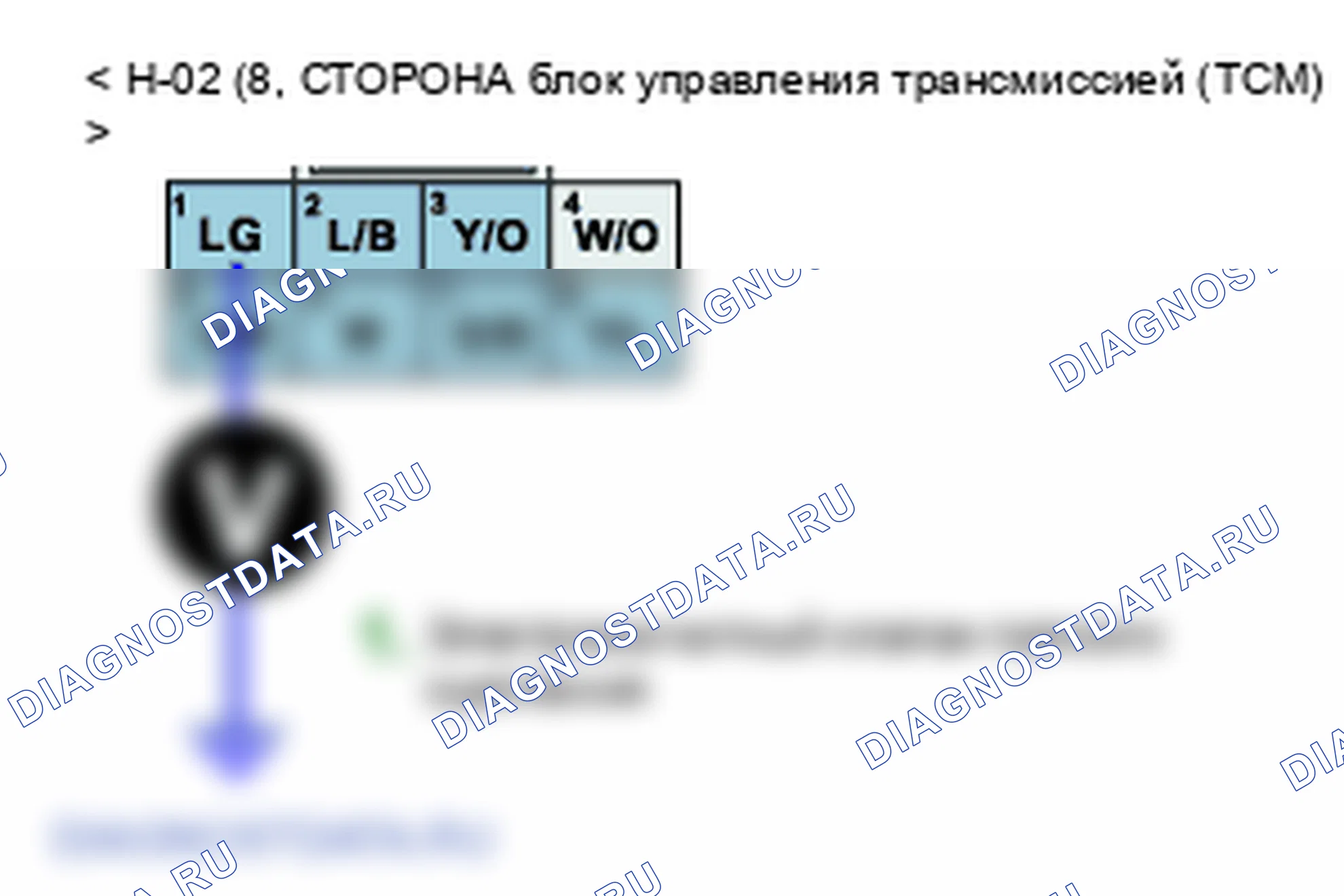 P0763: электромагнит переключения передач «C» электрический. Kia Sorento BL