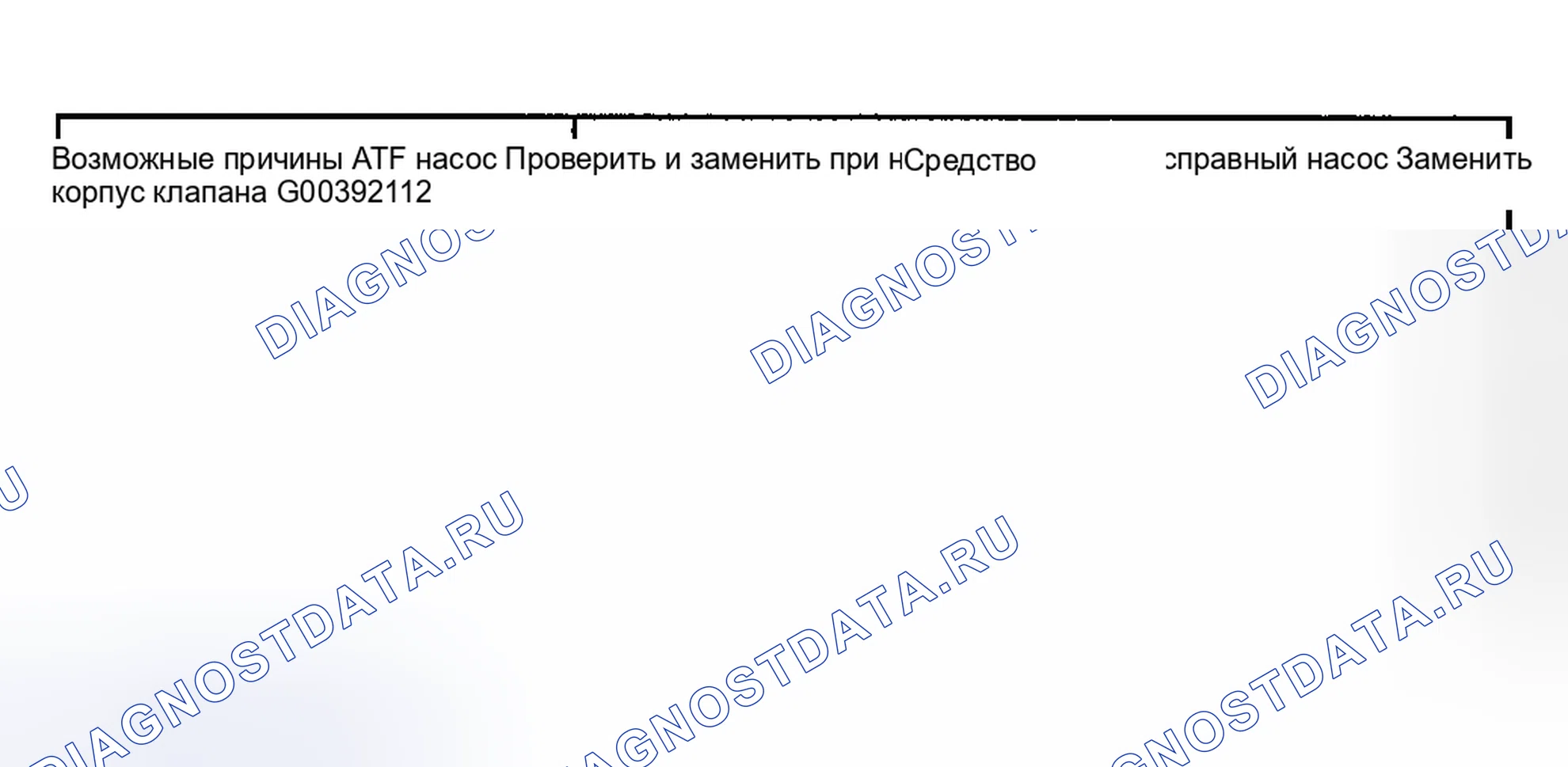 Рис. 321. Volkswagen EuroVan T4 рестайлинг