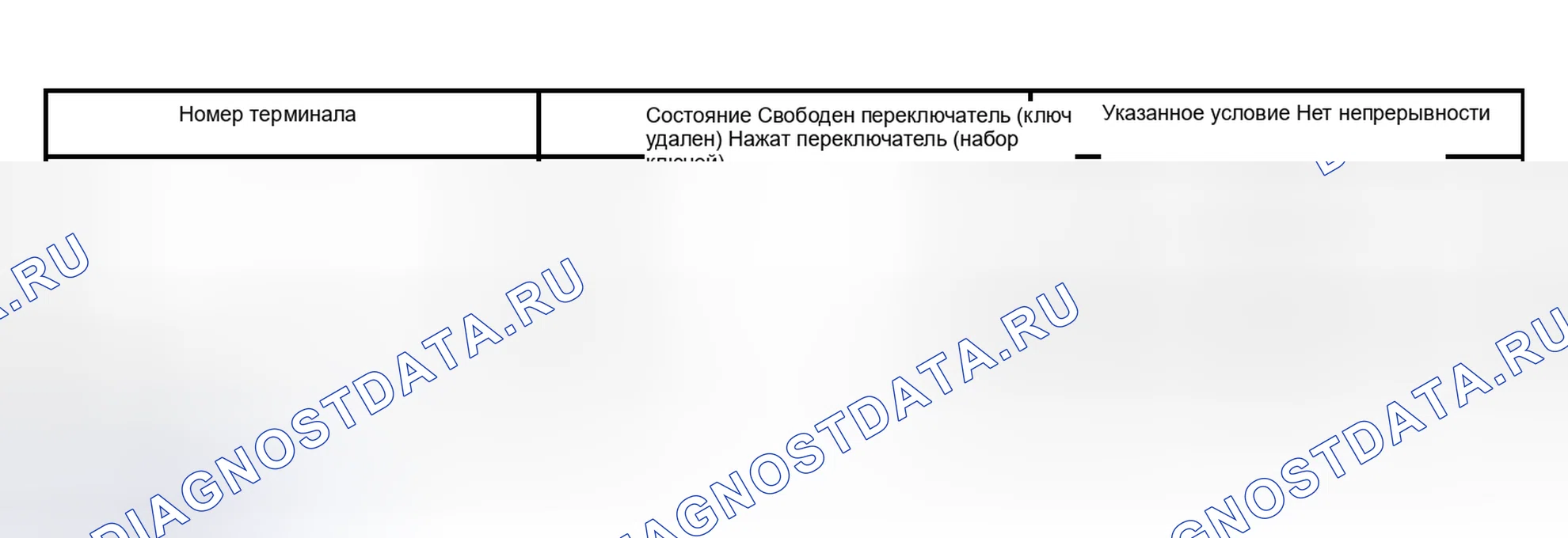 Рис. 23. Honda Accord VI