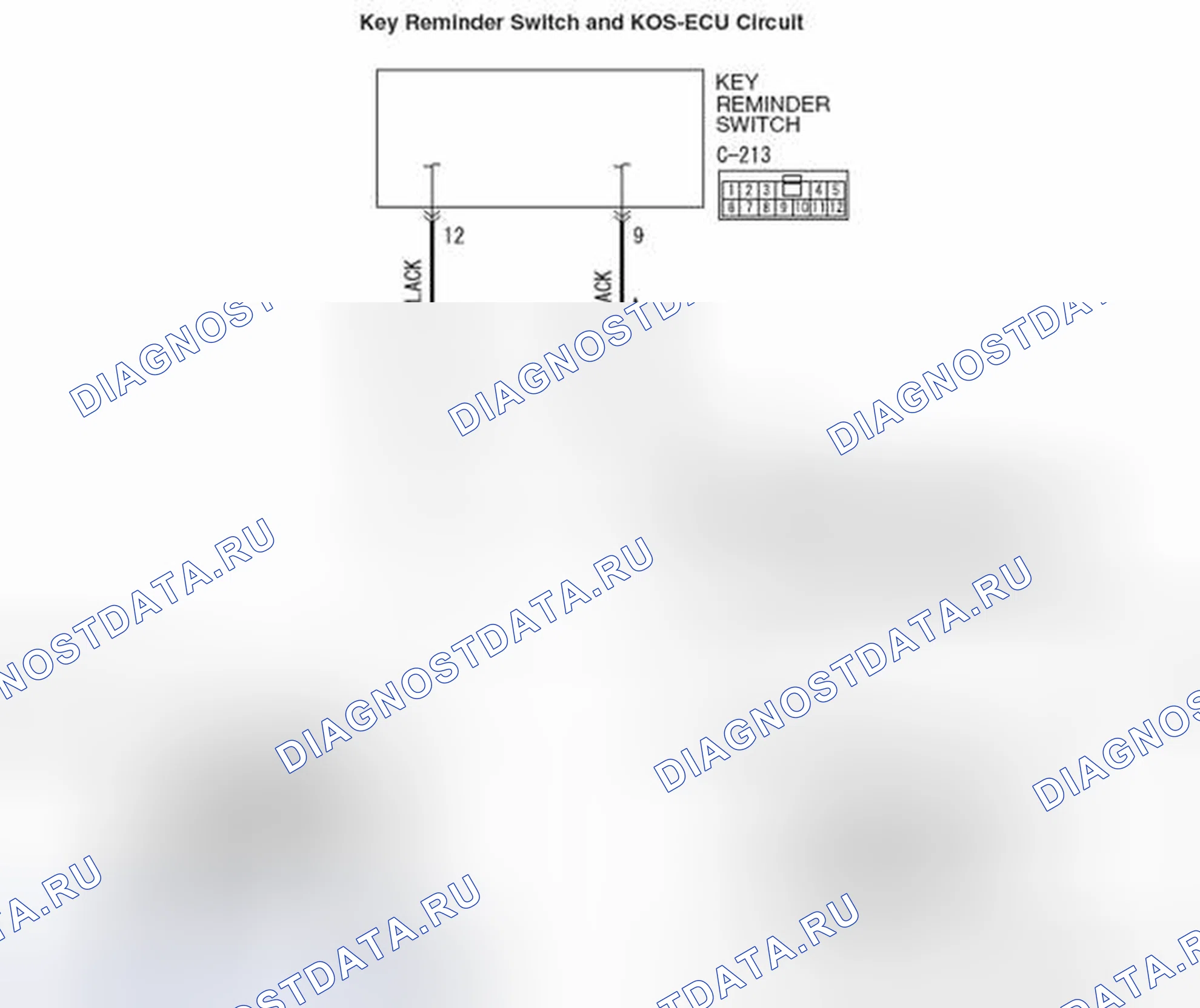 Рис. 16: расшифровка кода ошибки B2402: STL unit comm. (система ID), DTS B2403: Sтл Unit Comm. B2404. Mazda MX-5 NB
