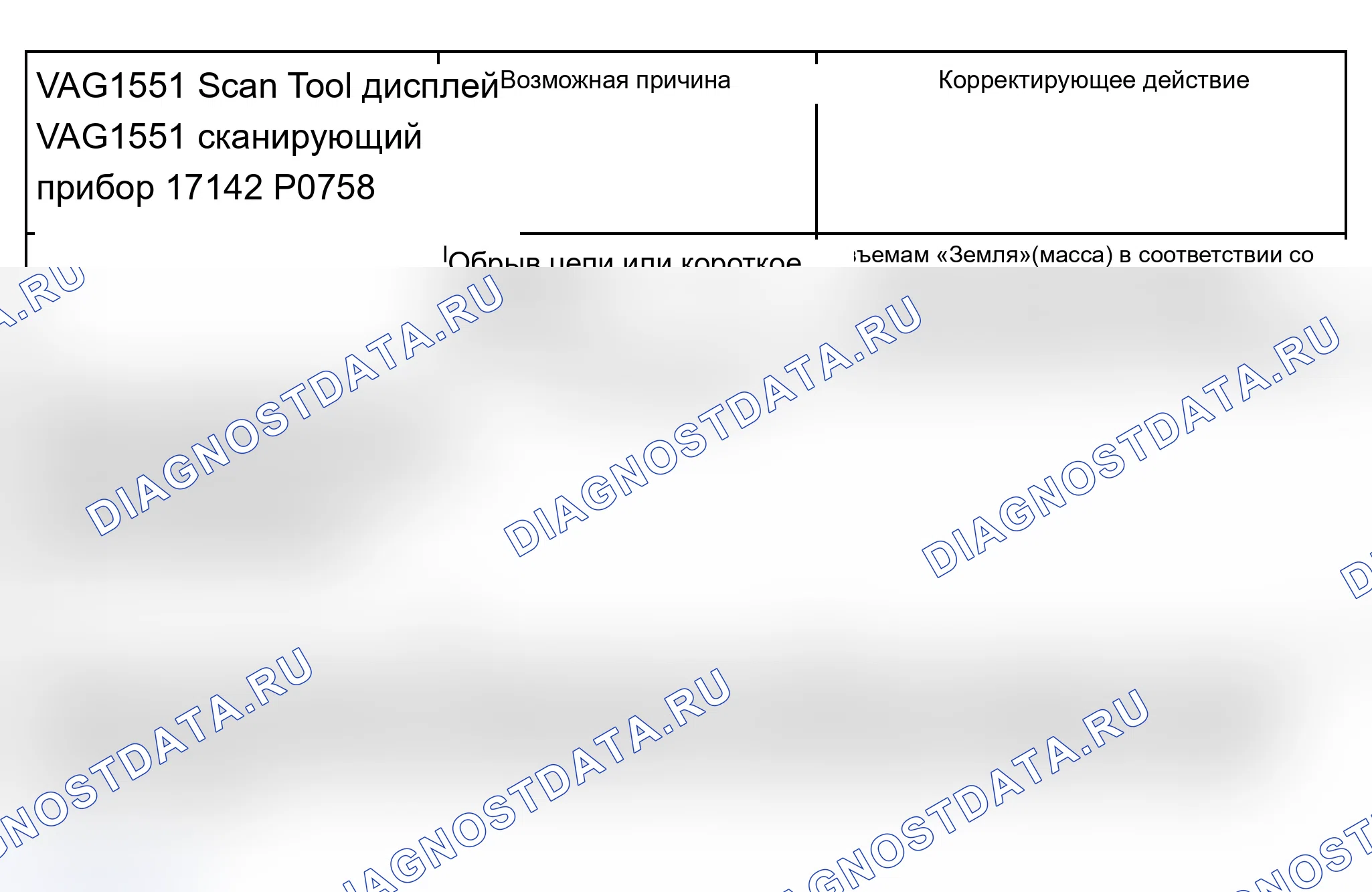 Рис. 698. Audi A6 C5