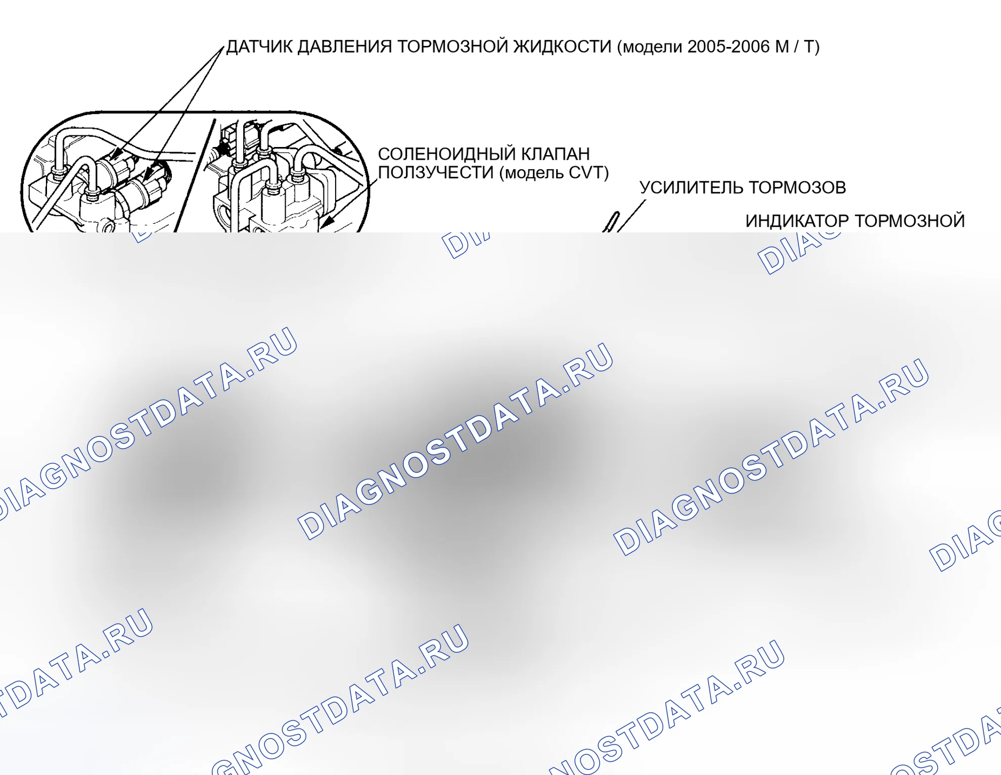 Рис. 4: Индекс расположения компонентов. Honda Insight I