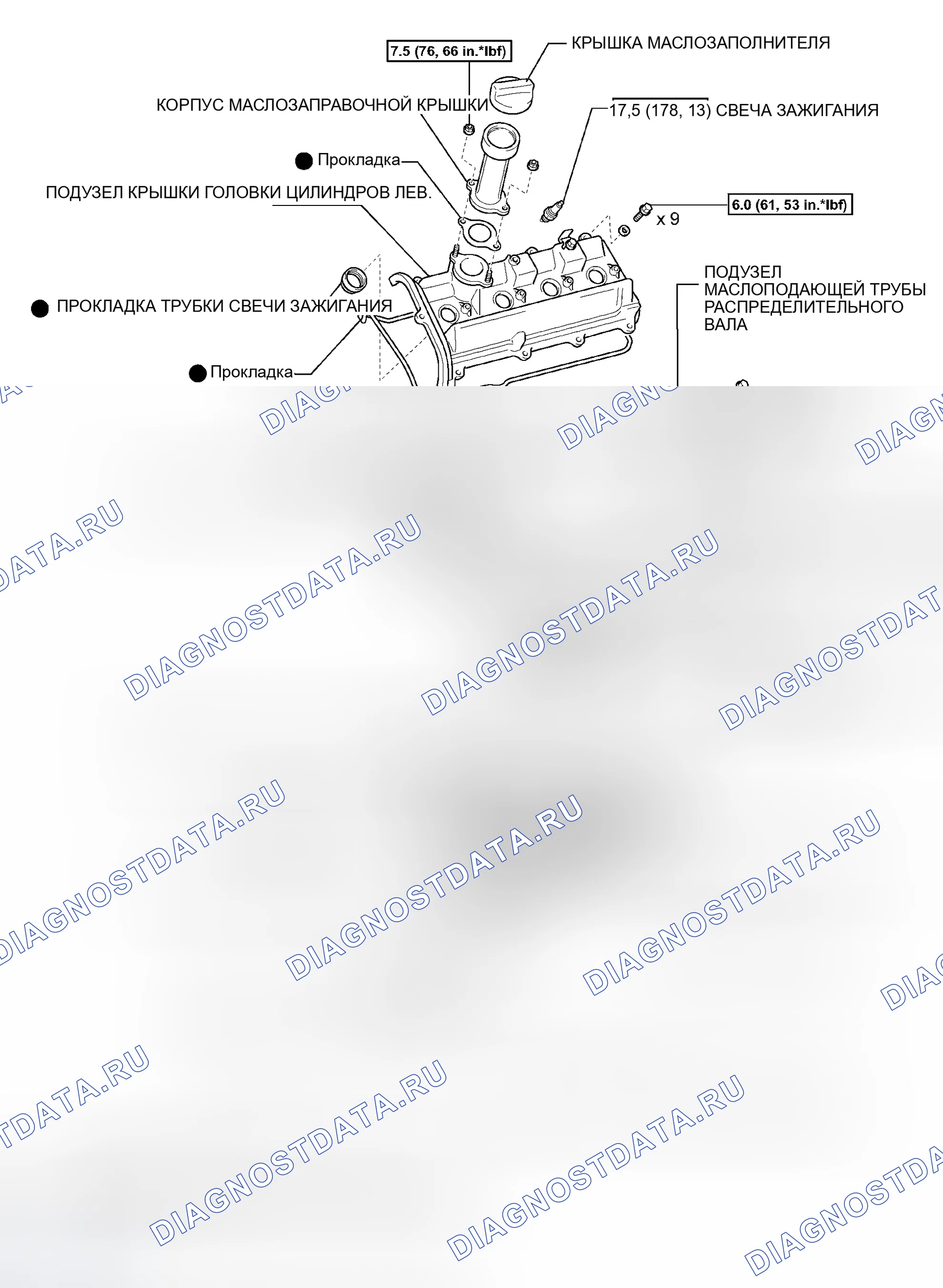 Рис. 302. Toyota Land Cruiser 100 рестайлинг 2