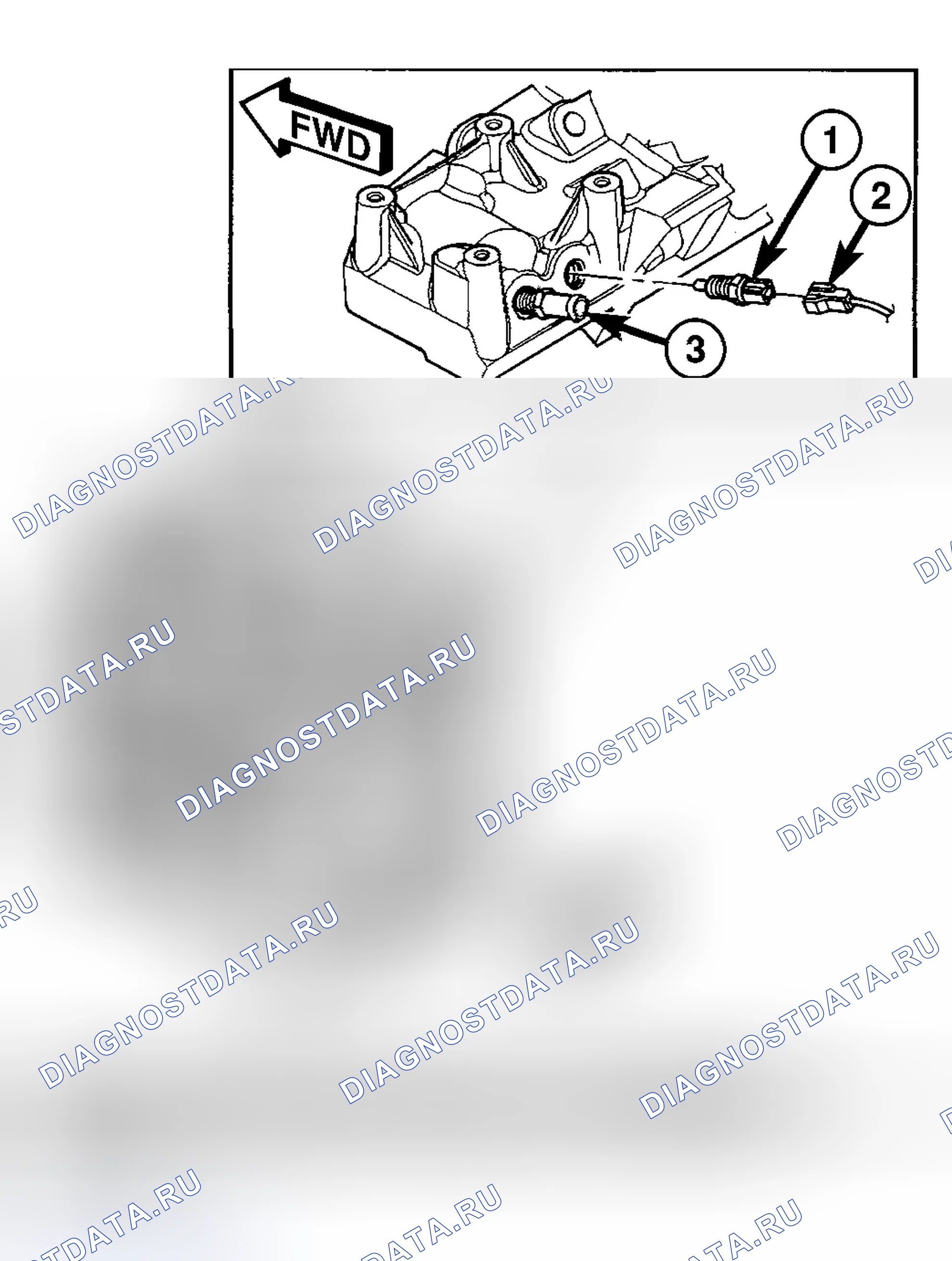 Рис. 33. Chrysler Town & Country IV