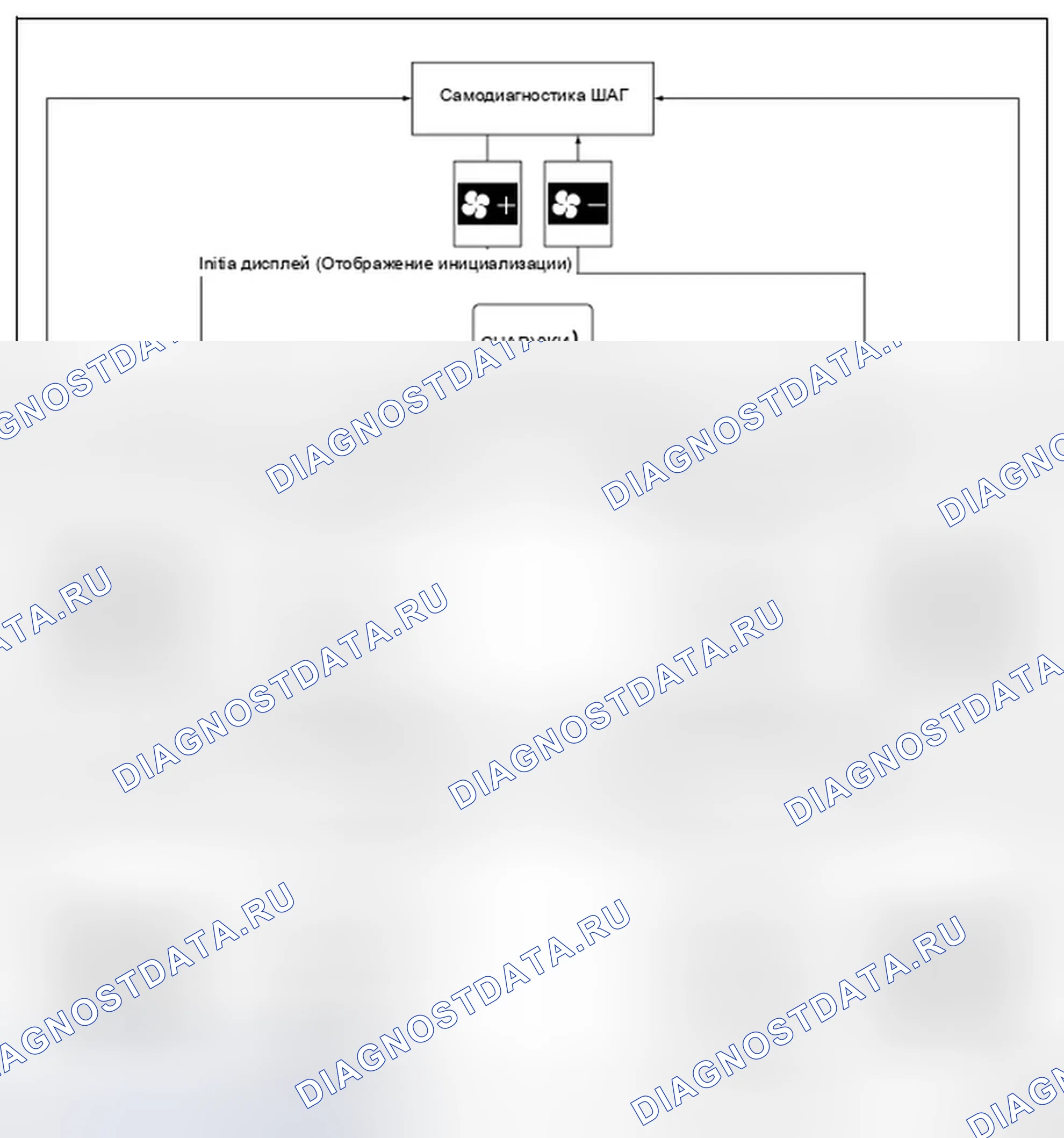 Рис. 101. Infiniti FX35 II рестайлинг