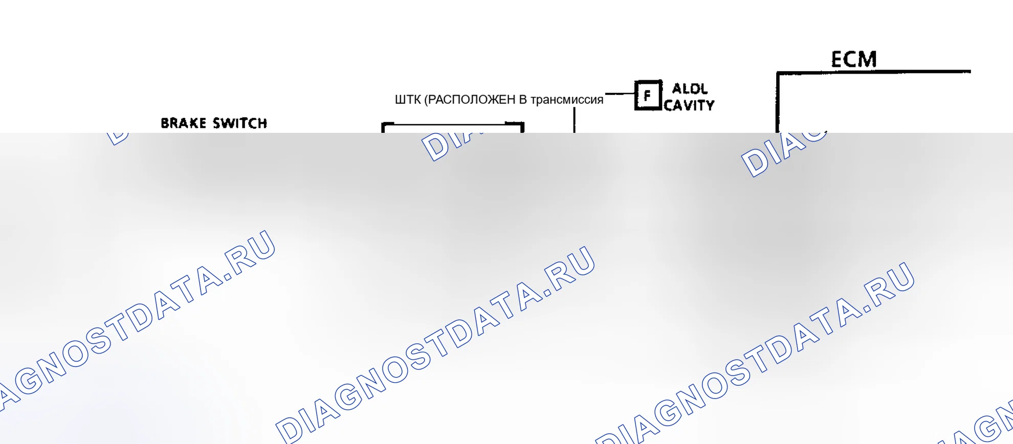 Рис. 34: Код 26: муфта блокировки гидротрансформатора Quad-водитель Ckt Diag (3.3L A кузов W/125-C Trans). Buick Electra Park Avenue Ultra transition