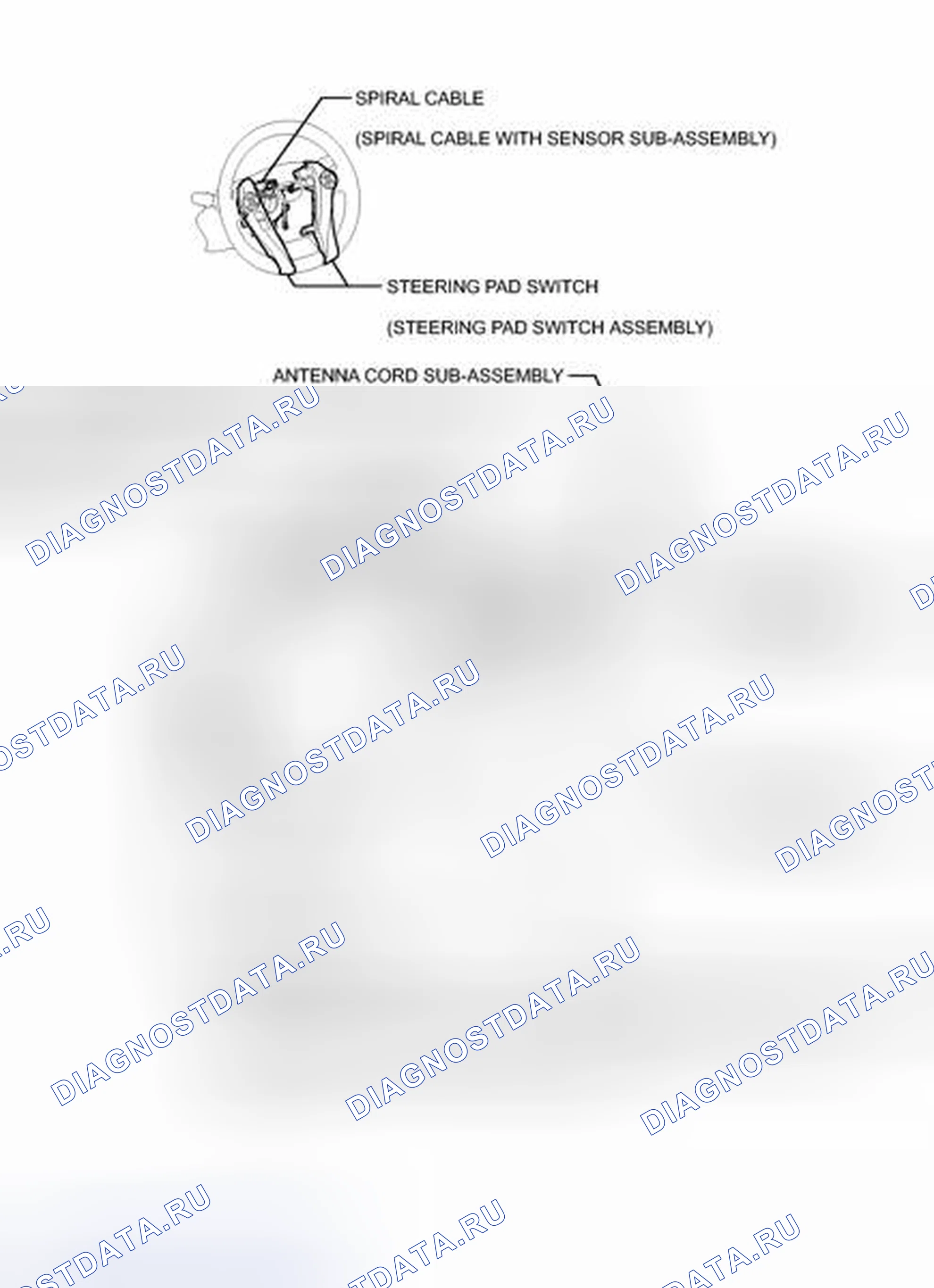 Рис. 48: ИЛЛЮСТРАЦИЯ. Toyota Prius C I