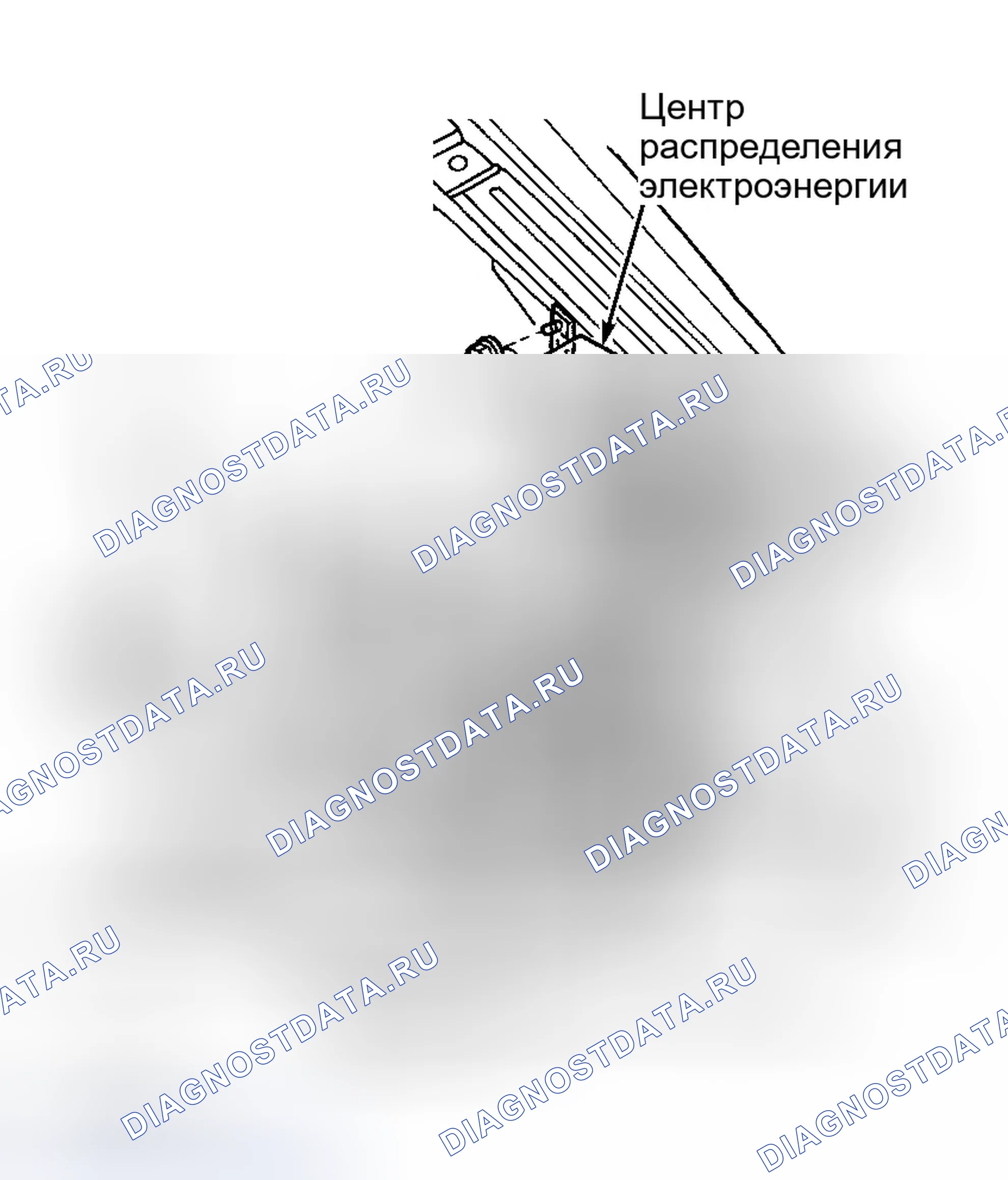 Рис. 3. Chrysler Concorde II