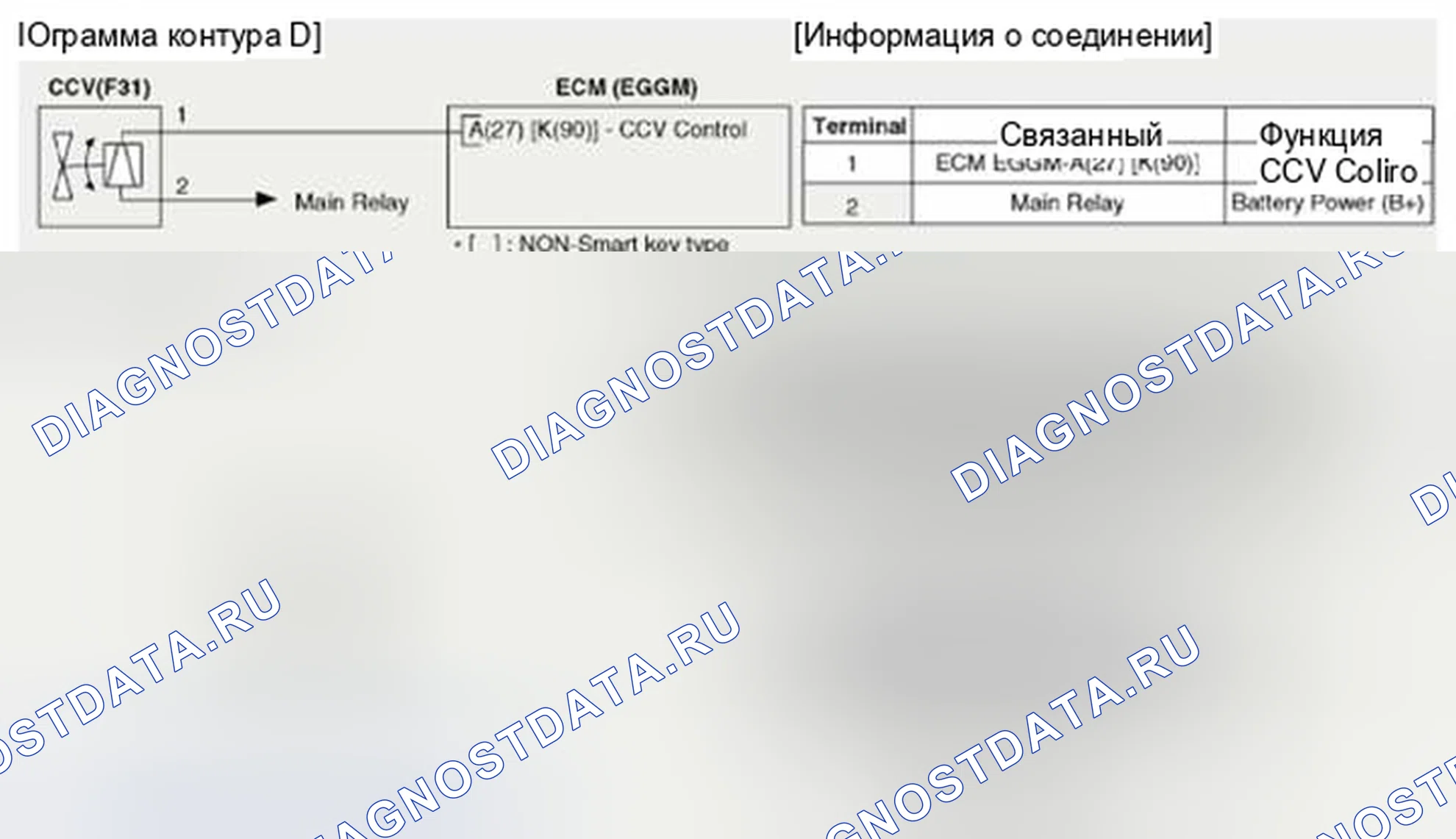 Рис. 236: (M / T). Hyundai Veloster I