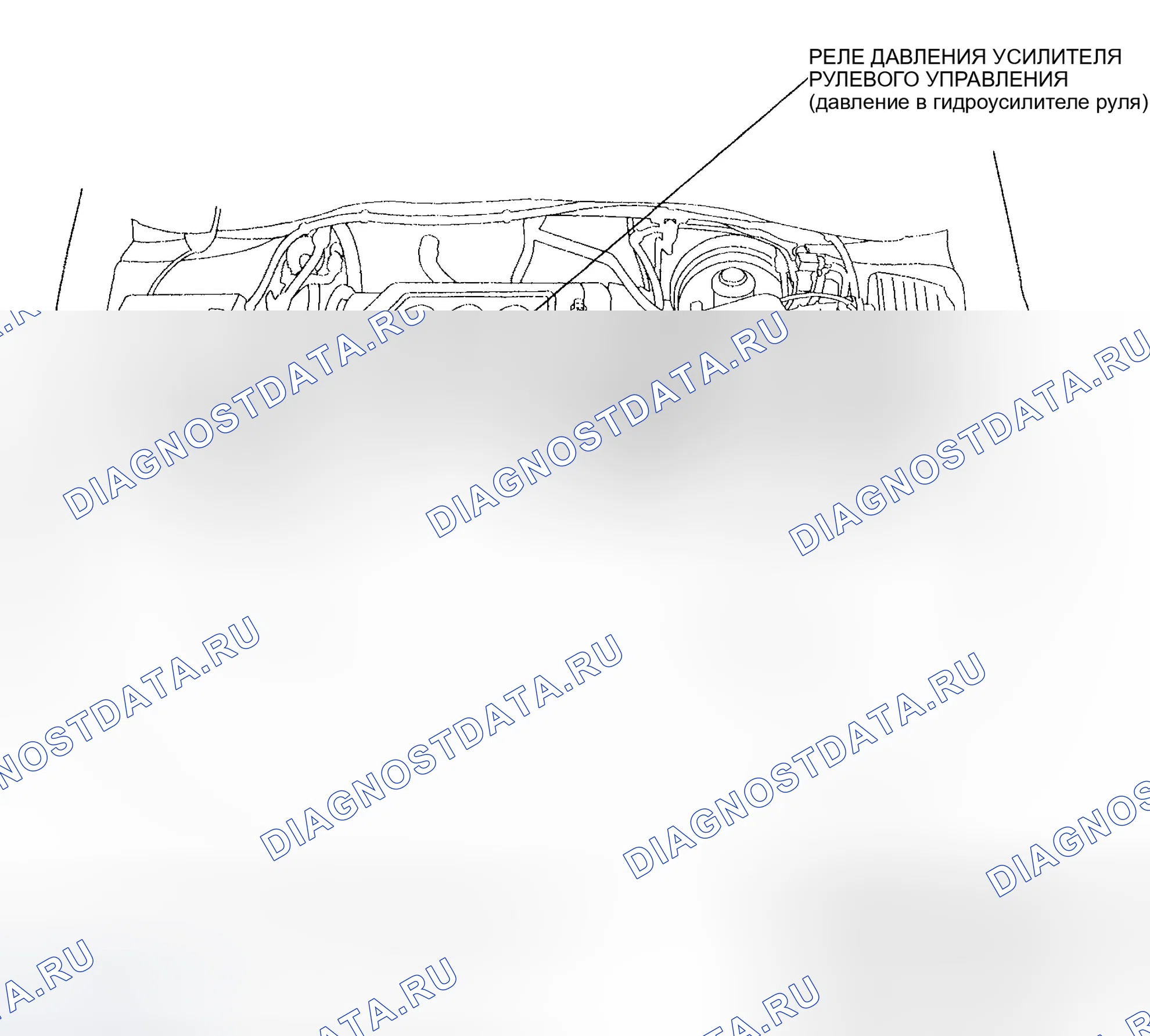Рис. 336: Указатель расположения компонентов. Honda Odyssey II