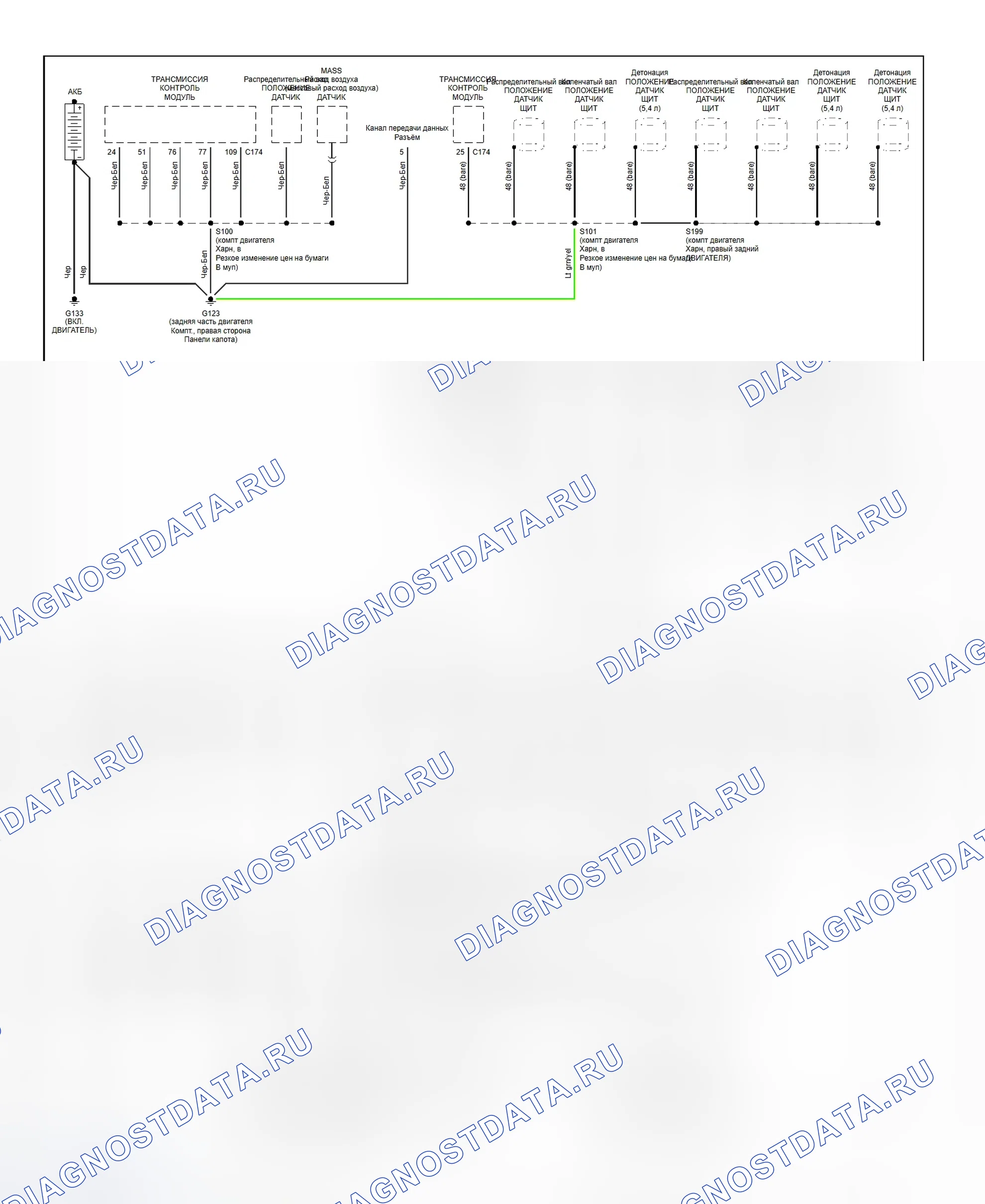 Рис. 8: Схема разводки массы (1 из 3). Ford Pickup F250 