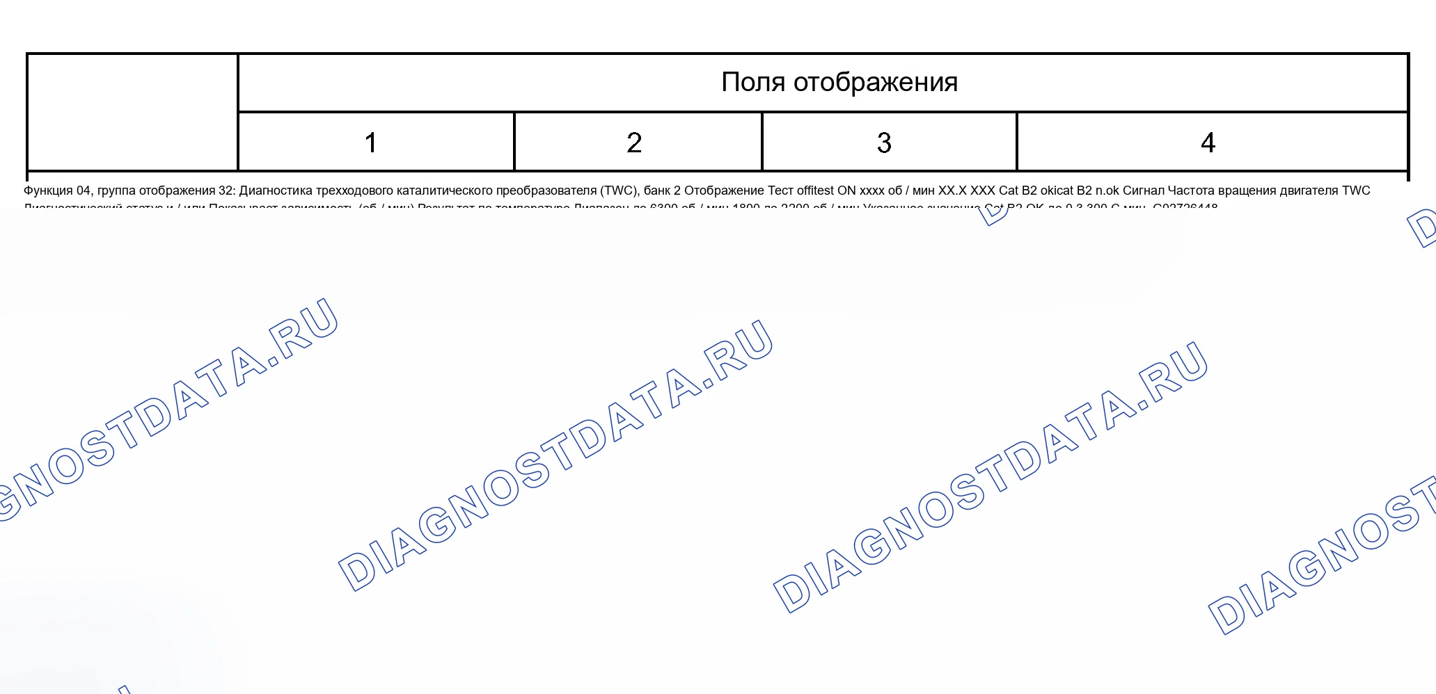 Рис. 86: Группа дисплея 32: Диагностика трехкомпонентного каталитического нейтрализатора (TWC), Банк 2-1997. Audi A8 D2