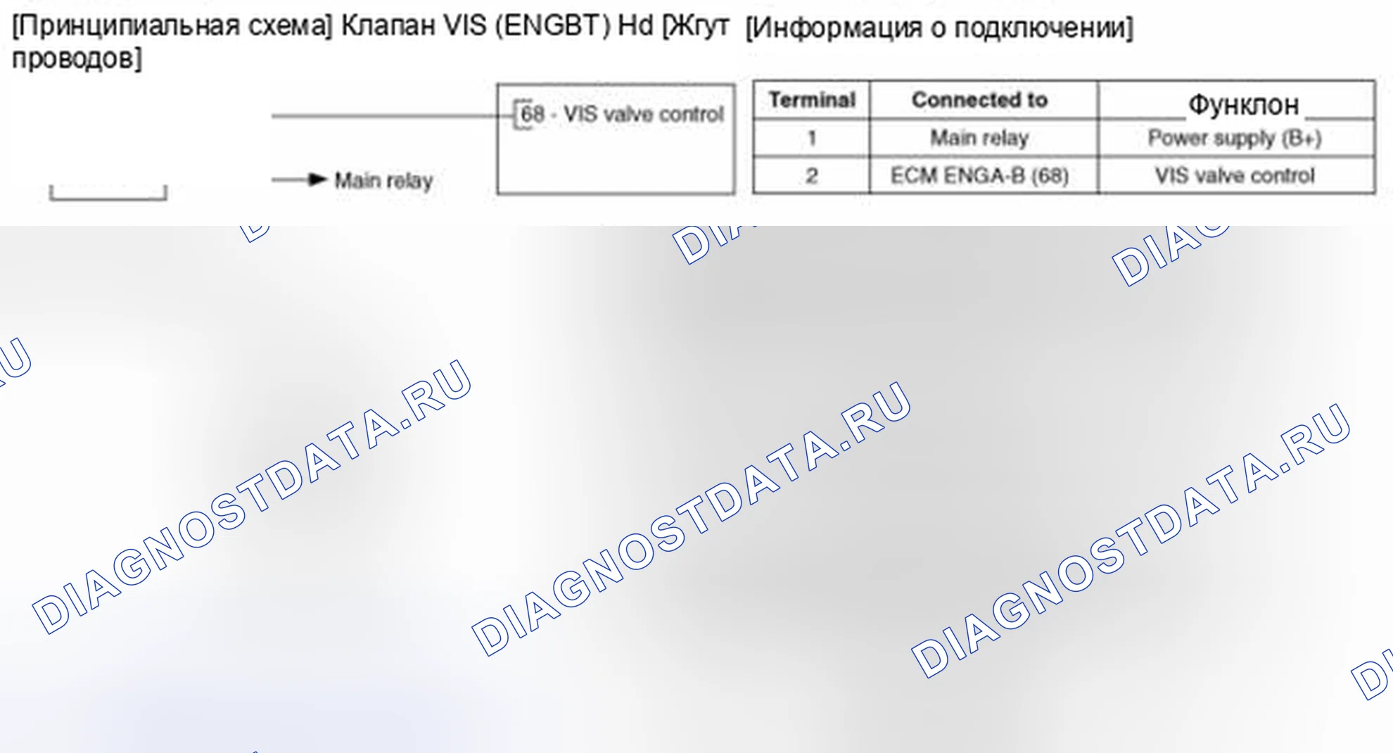 Рис. 187: (A / T). Geely Vision X3 Pro I