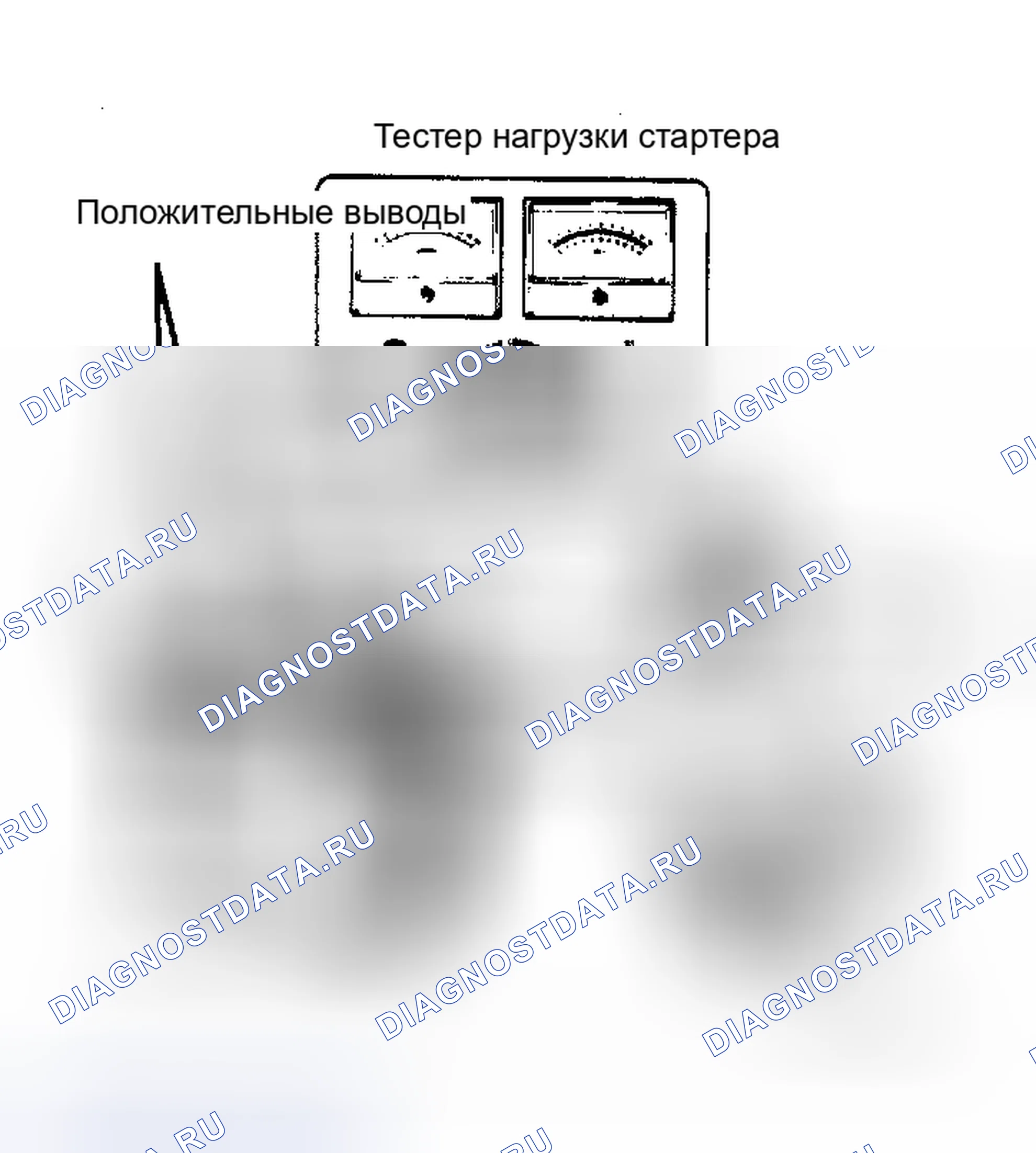 Рис. 3: ИСПЫТАНИЕ СТАРТЕРА ПОД НАГРУЗКОЙ. Mercury Marquis V
