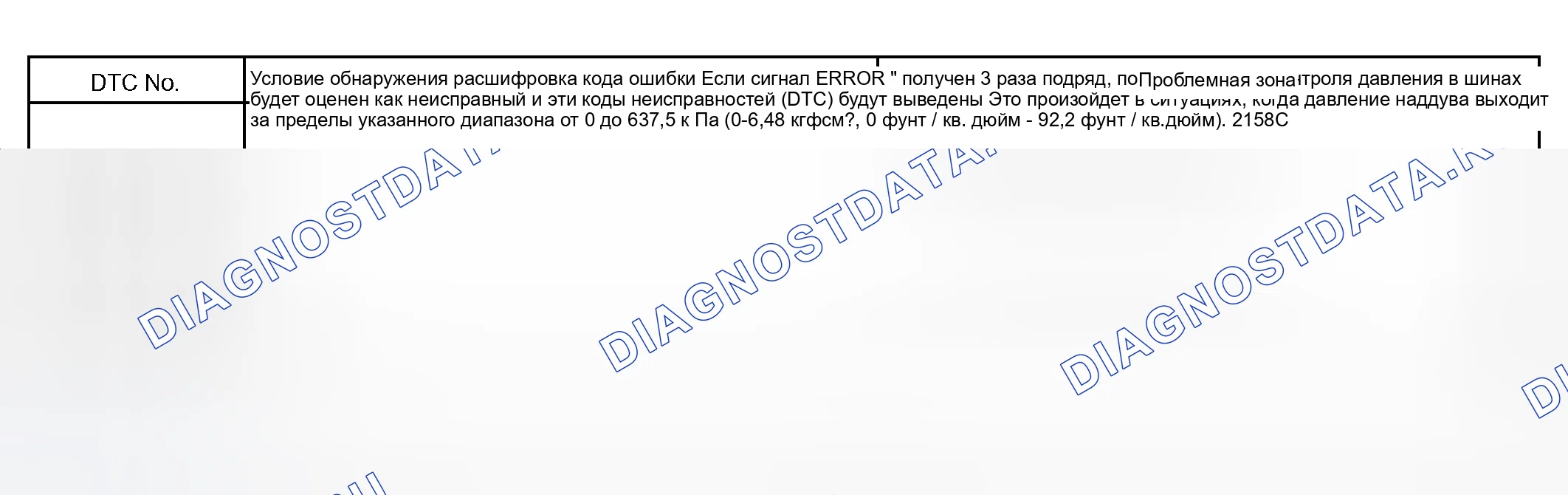 Рис. 30: ОПИСАНИЕ СХЕМЫ. Toyota Sequoia I рестайлинг