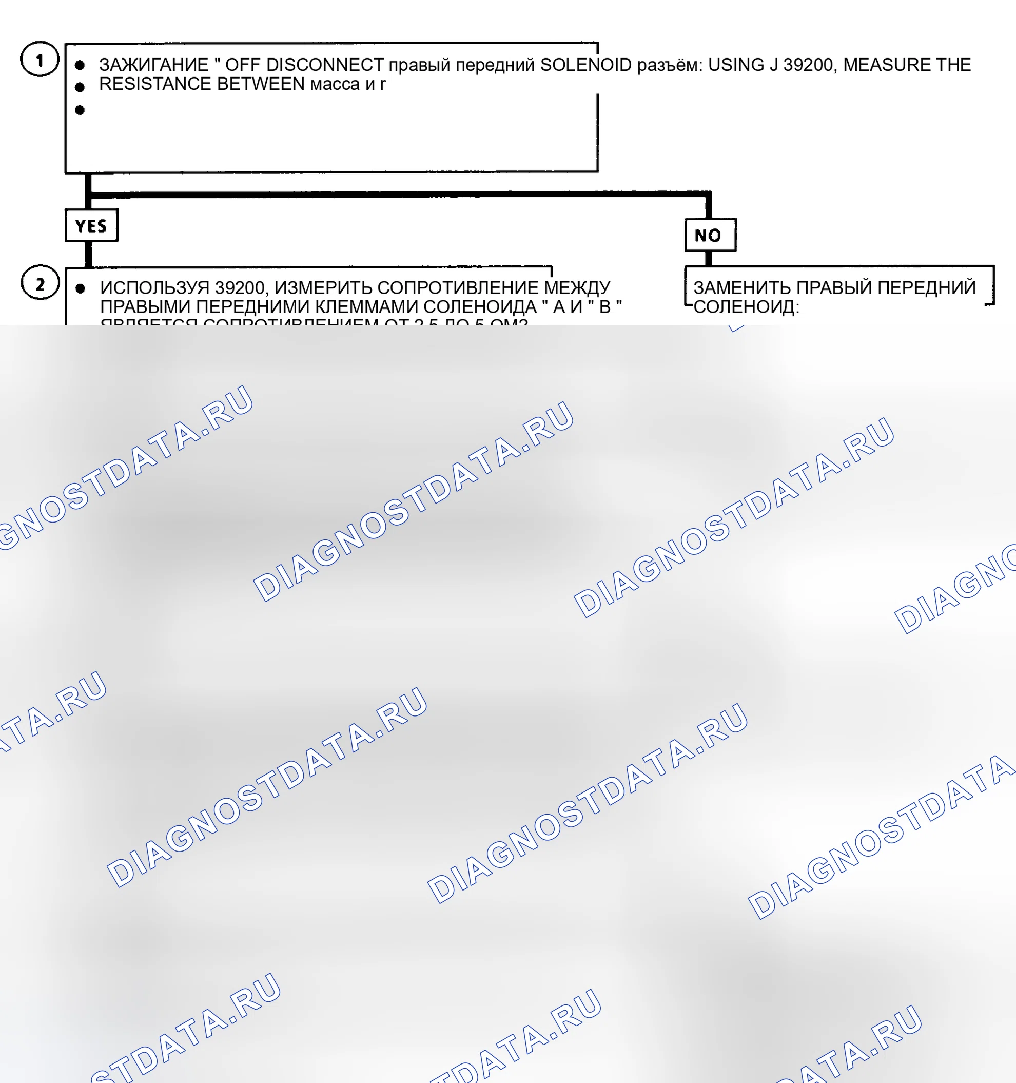 Рис. 122. Oldsmobile Achieva I
