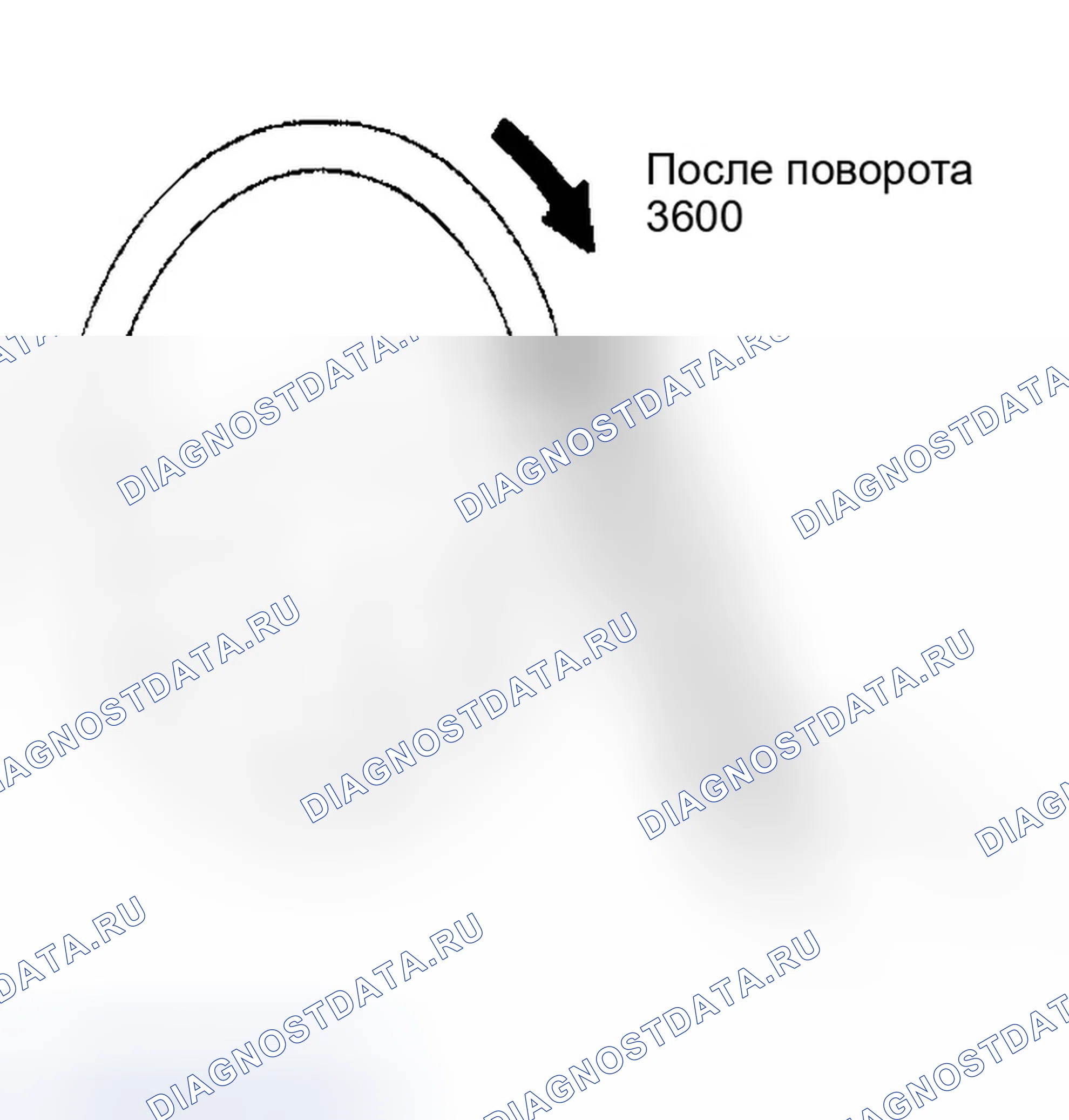 Рис. 50: ПРОВЕРКА УСИЛИЯ ПОВОРОТА РУЛЕВОГО КОЛЕСА. Infiniti QX56 I