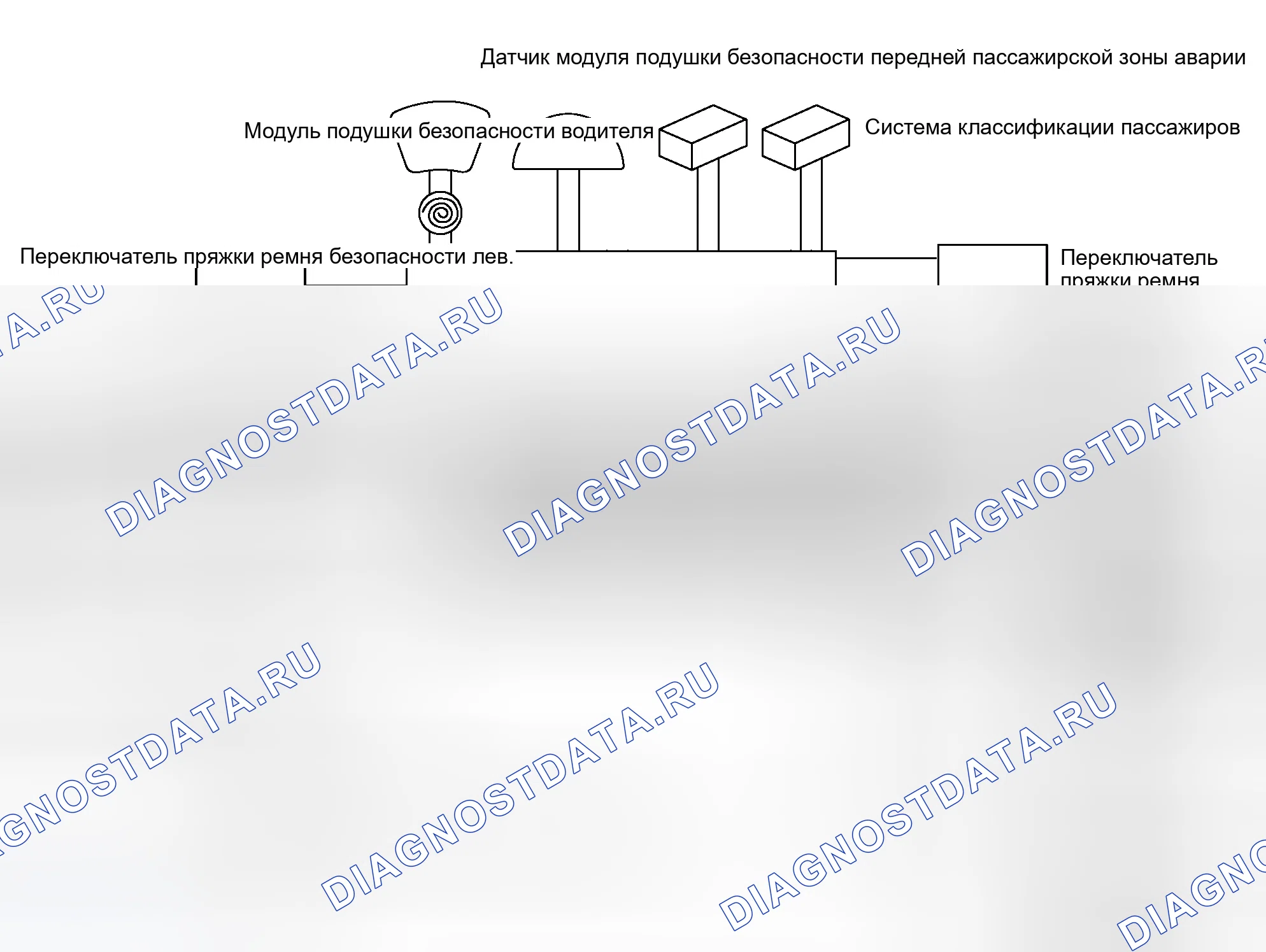 Рис. 38: Конфигурация SRS. Infiniti M35 III