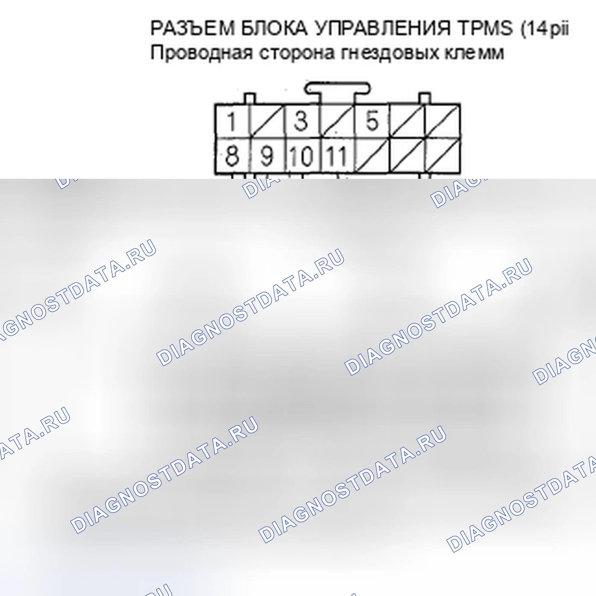 Рис. 56. Honda Odyssey IV