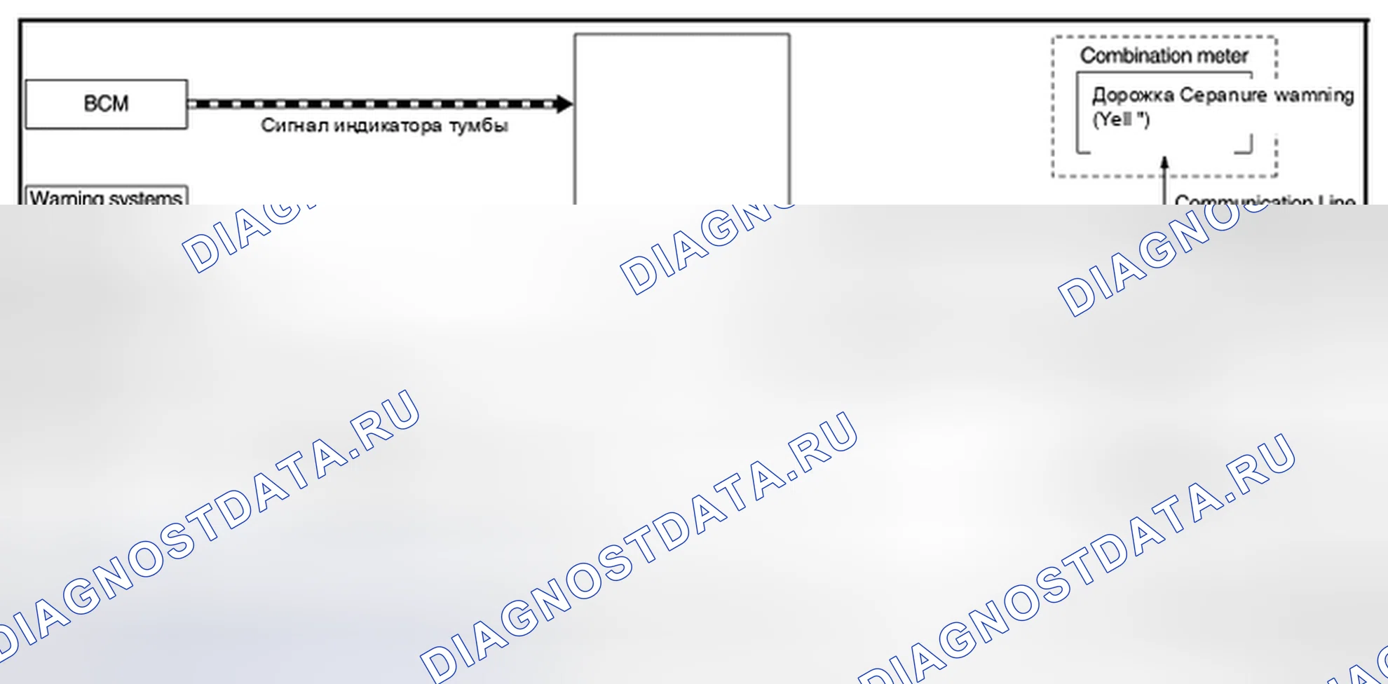 Рис. 14: Схема системы. Infiniti FX37 II рестайлинг