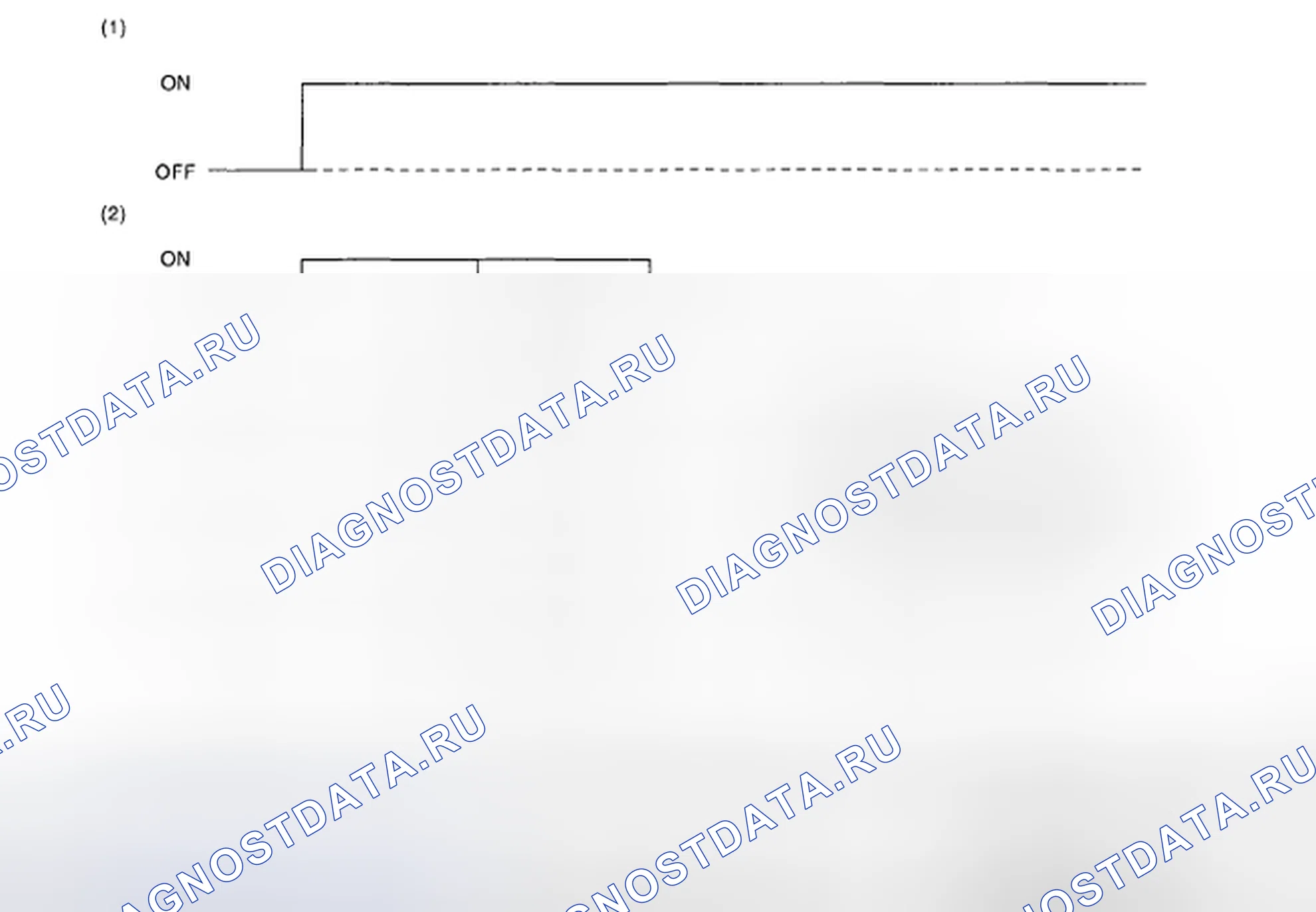 Рис. 17. Структура мигания индикаторного сигнала. Subaru Impreza GD/GC/GG рестайлинг 2