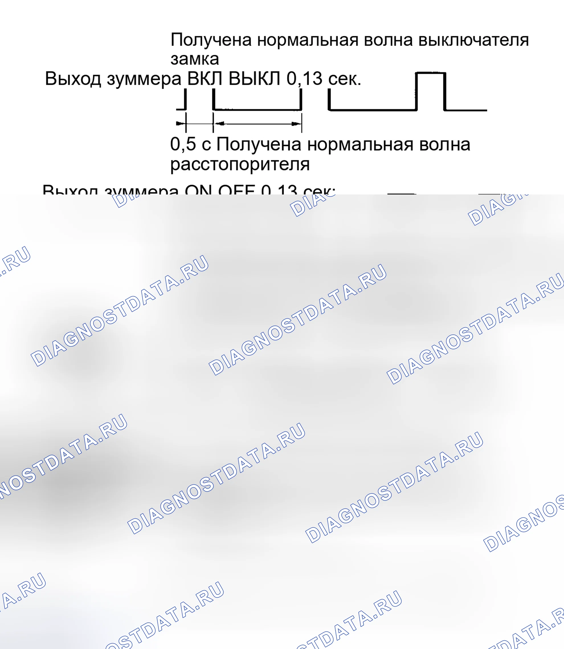 Рис. 52. Haval H5 I