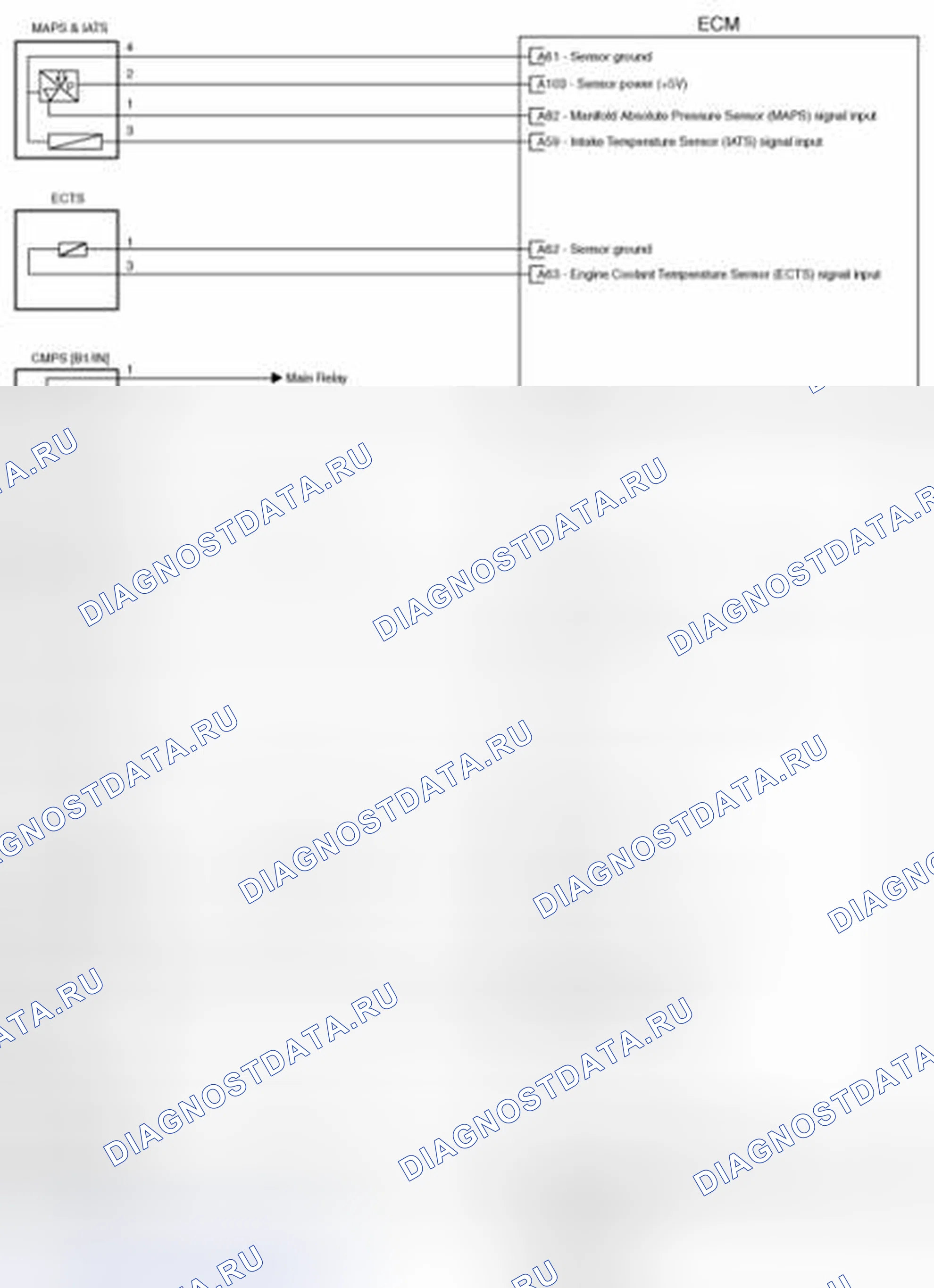 Рис. 270. Geely Vision X3 Pro I