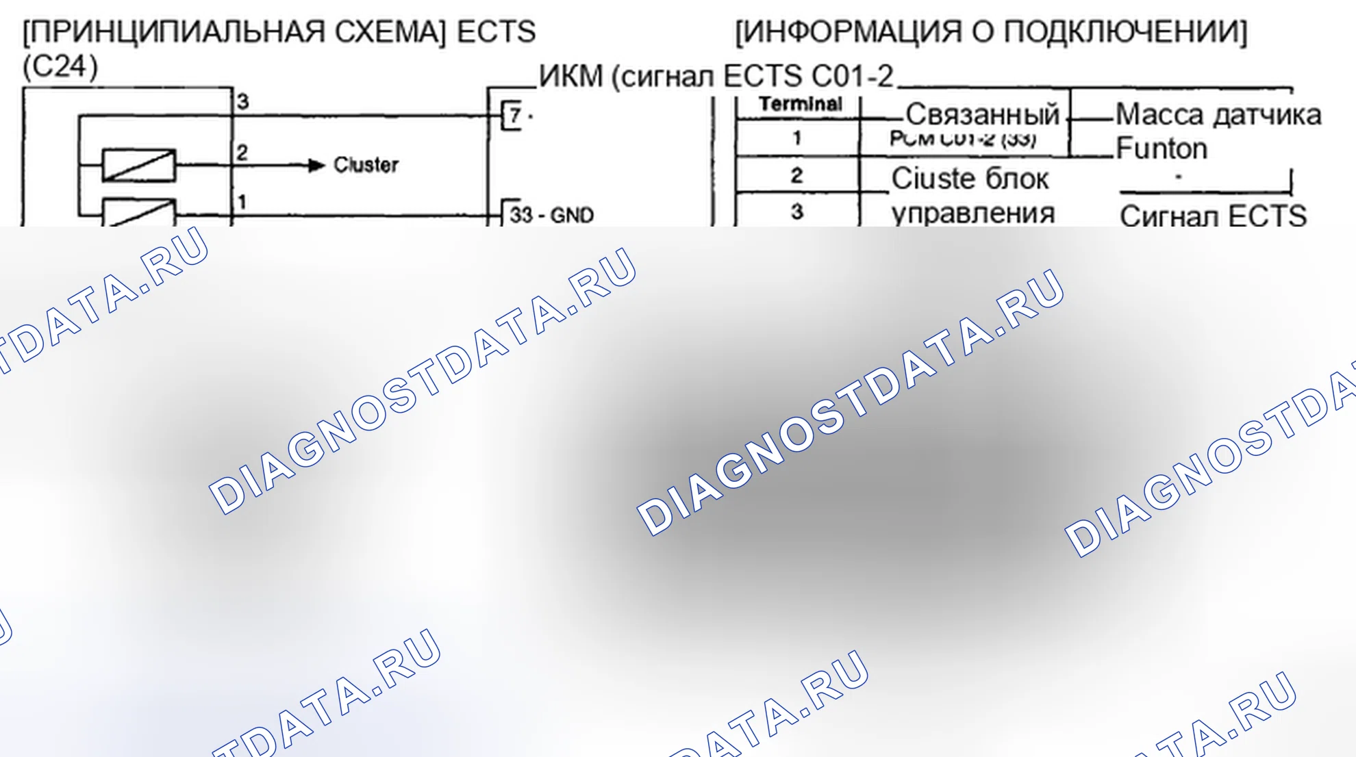 Рис. 13: ПРИНЦИПИАЛЬНАЯ СХЕМА. Kia Sedona II
