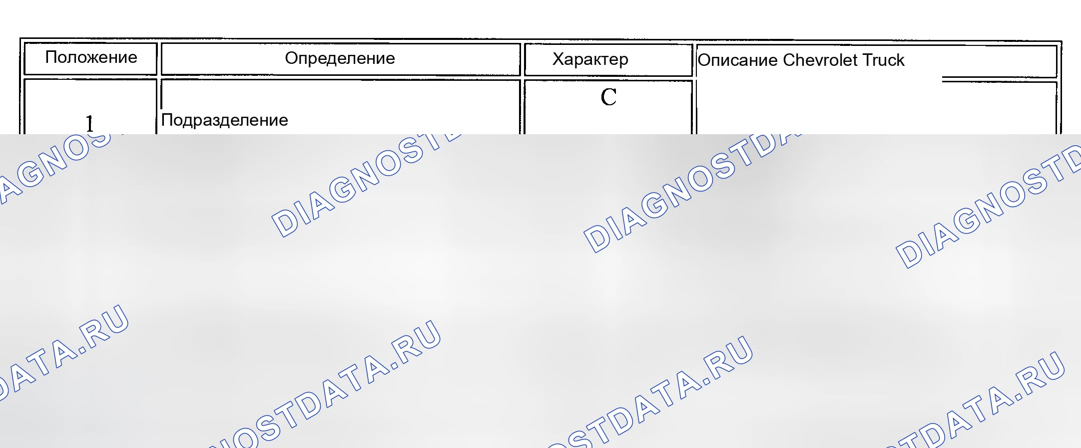 Рис. 20. GMC Savana H2500 