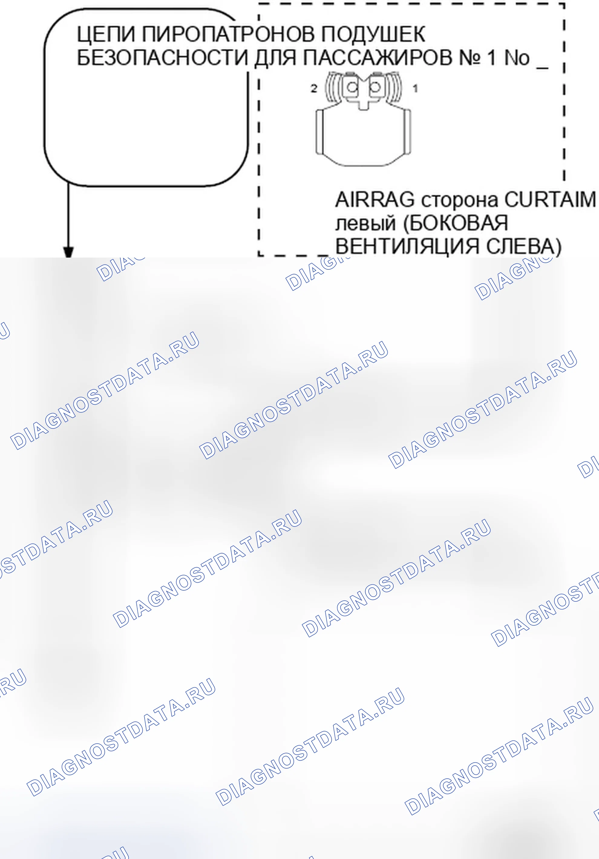 Рис. 93: ДИАГНОСТИЧЕСКИЙ ТЕСТ. Dodge Avenger II рестайлинг