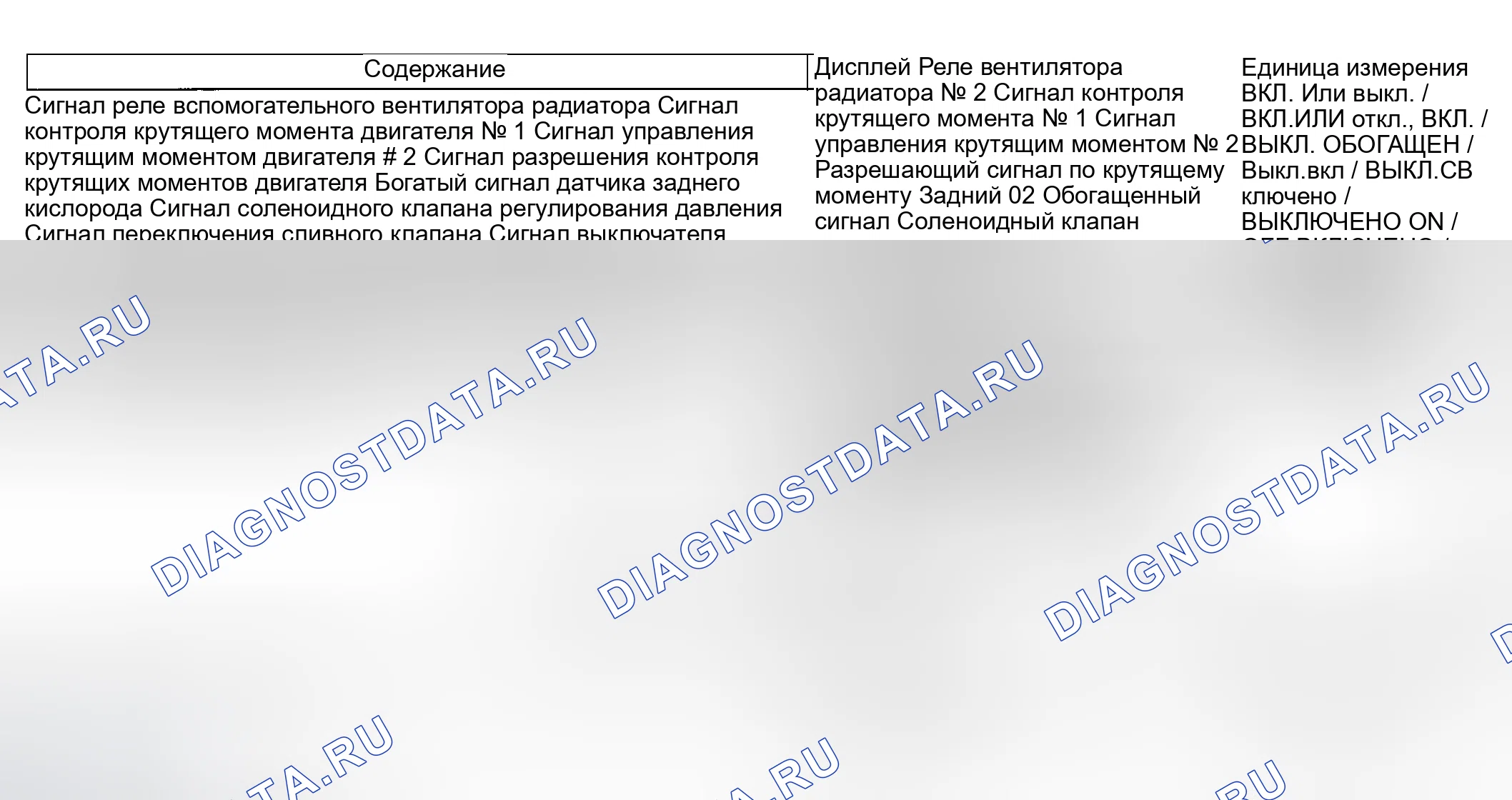 Рис. 19. Hyundai Creta II