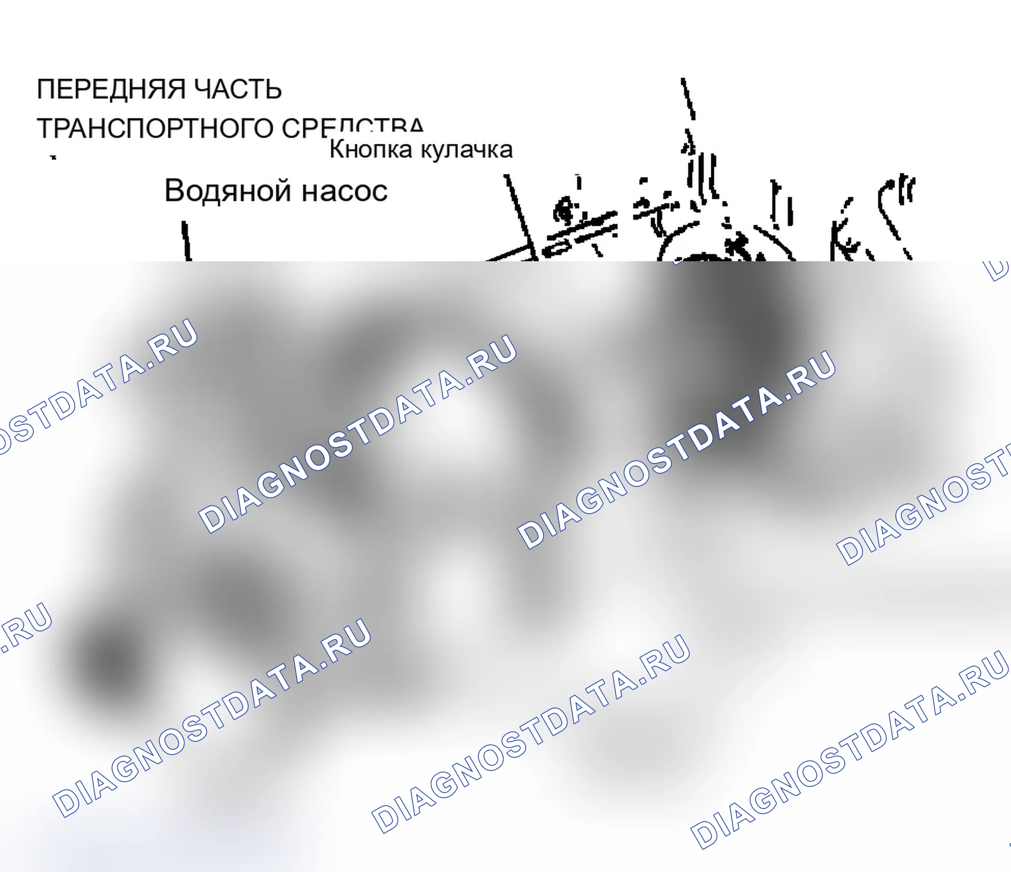 Рис. 5. Buick Electra Park Avenue Ultra 