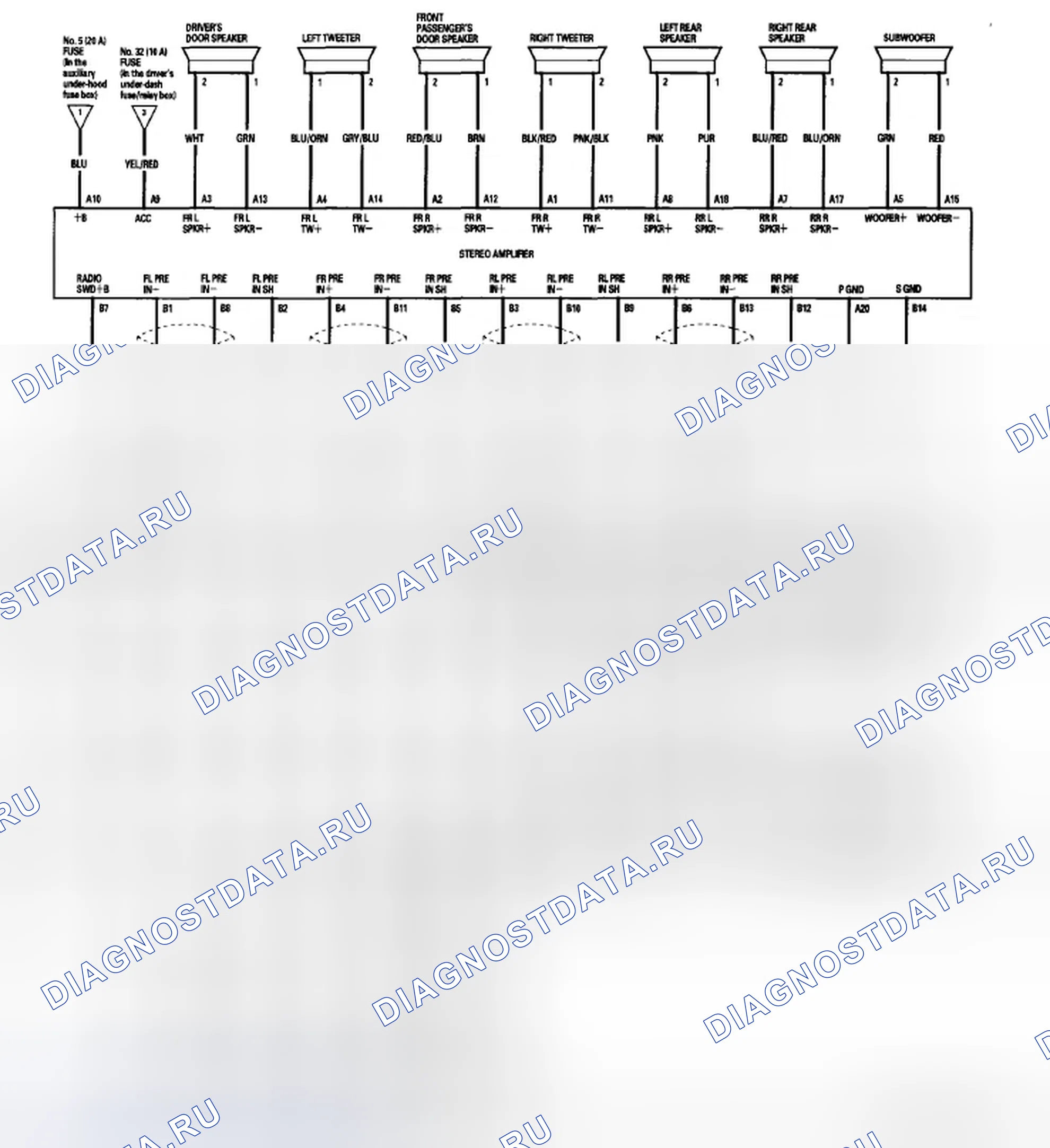 Рис. 72. Honda Odyssey IV