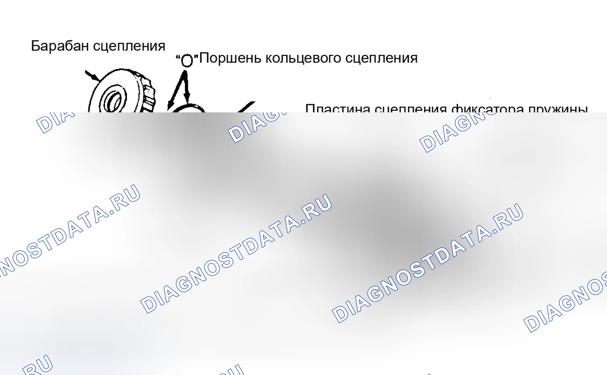 Рис. 79. Honda Civic V