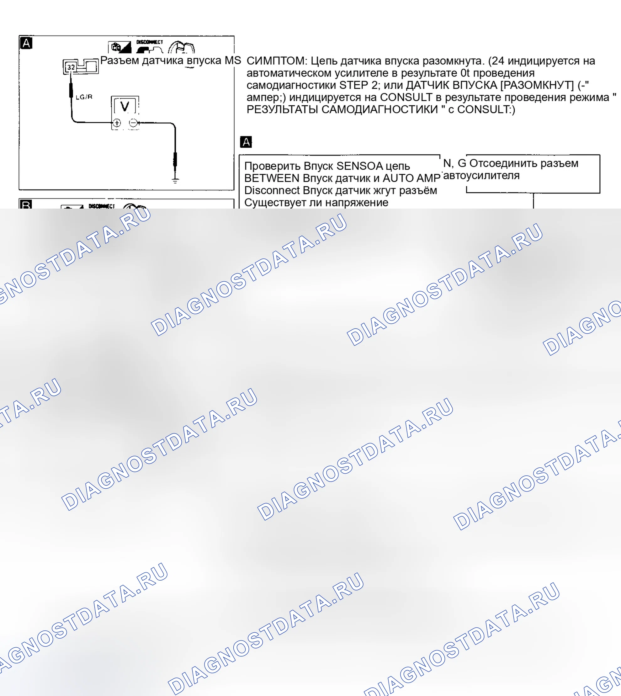 Рис. 19: Диагностическая процедура 5 Цепь датчика впуска разомкнута. Infiniti J30 I