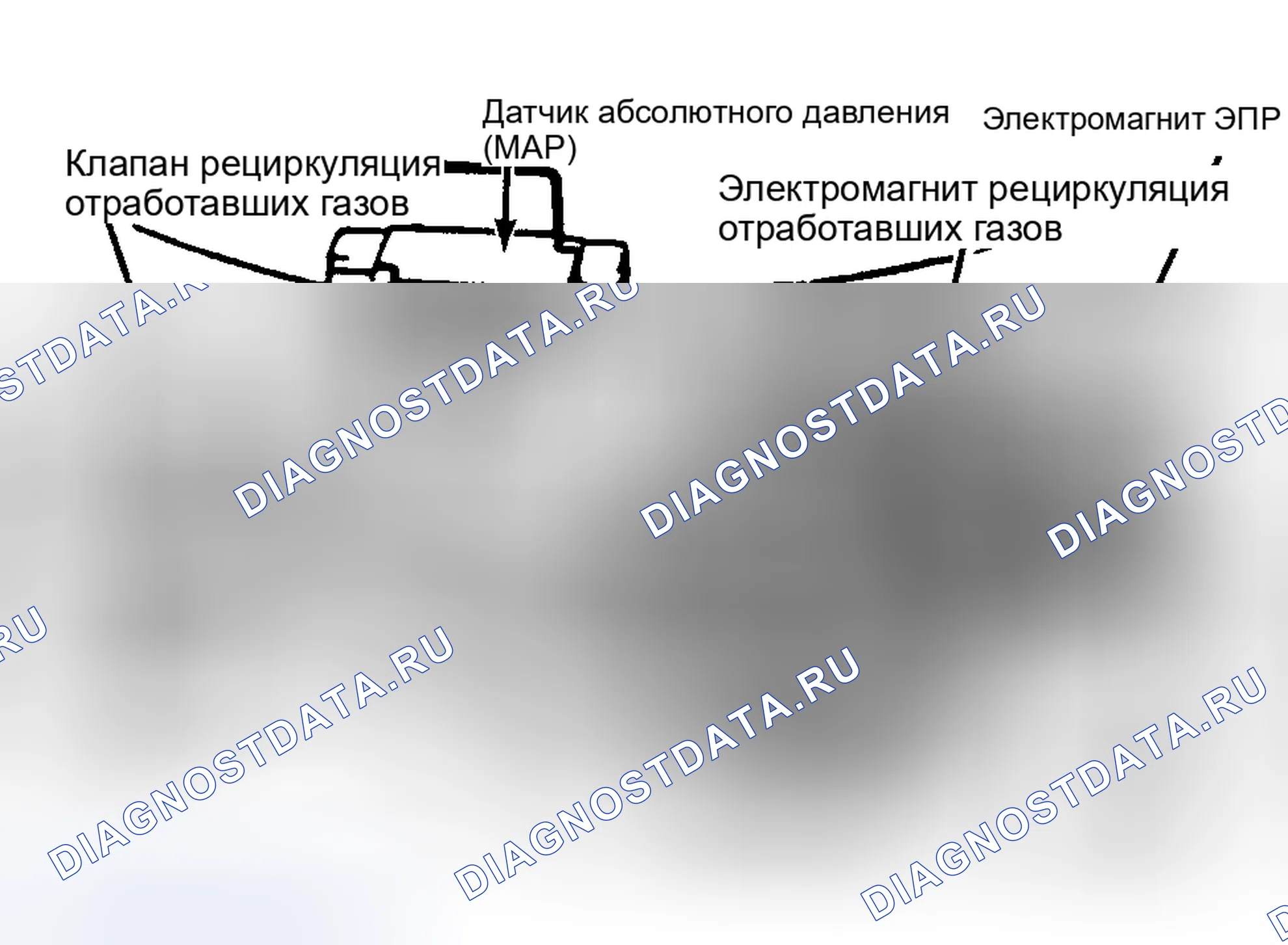Рис. 399: Соленоиды Gm 4.3L V6 дизельный двигатель рециркуляция отработавших газов и EPR. Buick Electra Estate Wagon 